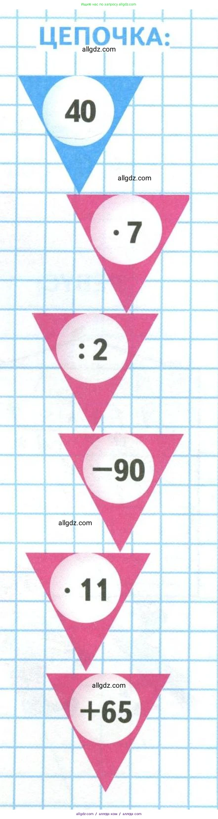 Математика, 4 класс Учебник, авторы: Моро Мария Игнатьевна, Бантова Мария Александровна, Бельтюкова Галина Васильевна, Волкова Светлана Ивановна, Степанова Светлана Вячеславовна, издательство Просвещение, Москва, 2023, белого цвета, Часть 2, страница 77, Условие