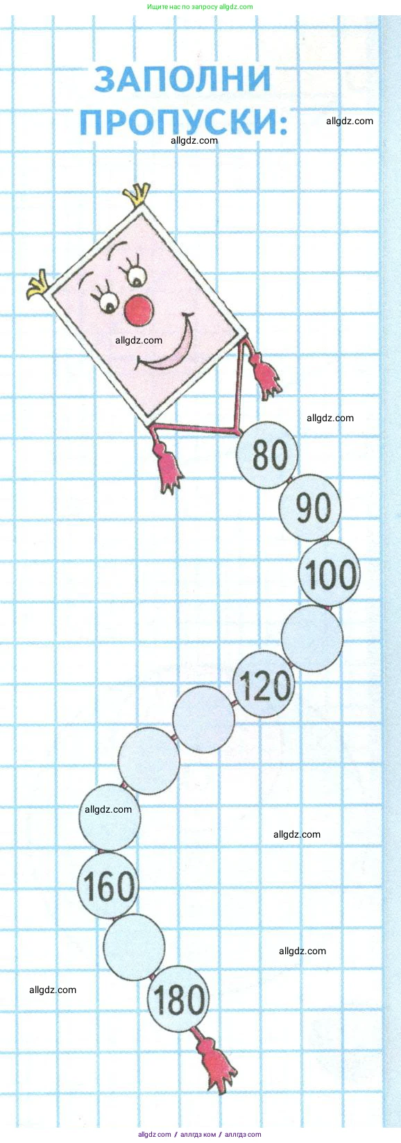 Математика, 4 класс Учебник, авторы: Моро Мария Игнатьевна, Бантова Мария Александровна, Бельтюкова Галина Васильевна, Волкова Светлана Ивановна, Степанова Светлана Вячеславовна, издательство Просвещение, Москва, 2023, белого цвета, Часть 2, страница 88, Условие
