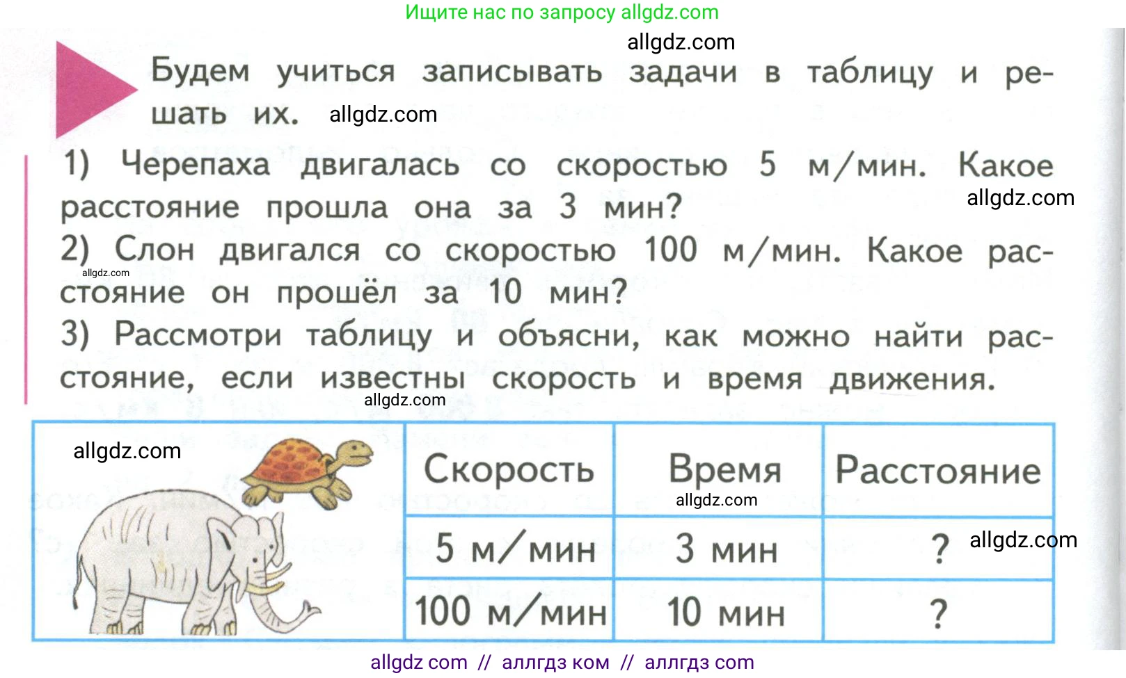 Математика, 4 класс Учебник, авторы: Моро Мария Игнатьевна, Бантова Мария Александровна, Бельтюкова Галина Васильевна, Волкова Светлана Ивановна, Степанова Светлана Вячеславовна, издательство Просвещение, Москва, 2023, белого цвета, Часть 2, страница 6, Условие