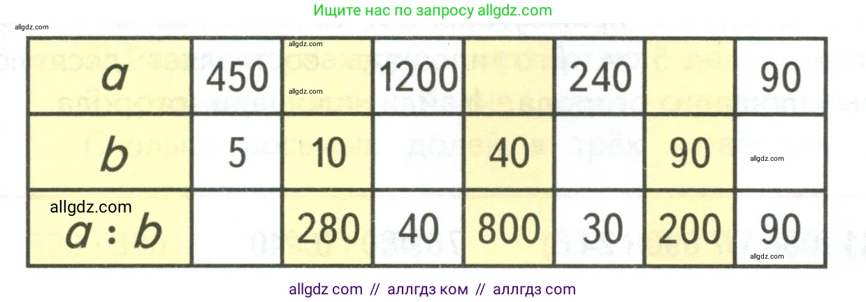 Математика, 4 класс Учебник, авторы: Моро Мария Игнатьевна, Бантова Мария Александровна, Бельтюкова Галина Васильевна, Волкова Светлана Ивановна, Степанова Светлана Вячеславовна, издательство Просвещение, Москва, 2023, белого цвета, Часть 2, страница 49, Условие