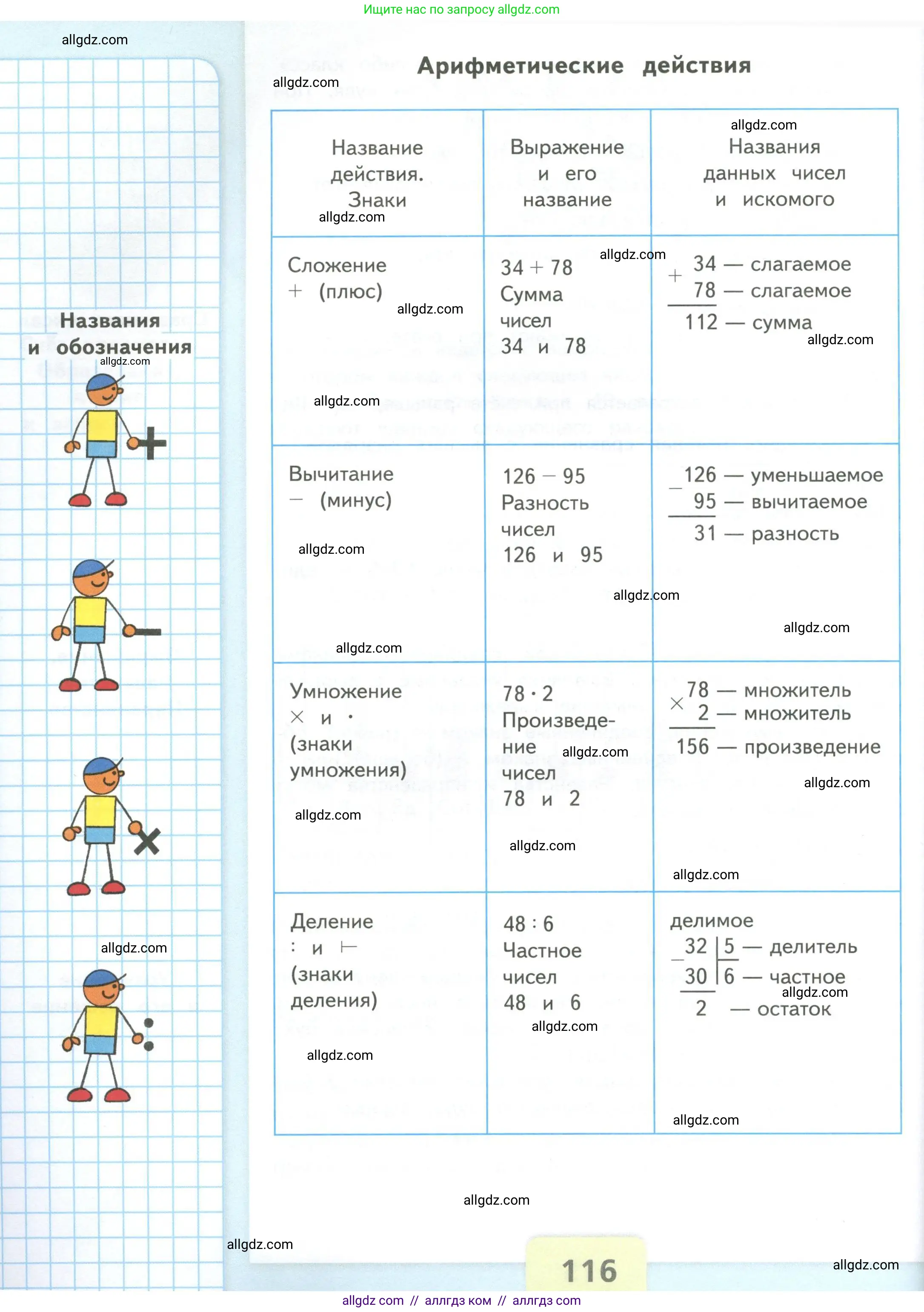Математика, 4 класс Учебник, авторы: Моро Мария Игнатьевна, Бантова Мария Александровна, Бельтюкова Галина Васильевна, Волкова Светлана Ивановна, Степанова Светлана Вячеславовна, издательство Просвещение, Москва, 2023, белого цвета, страница 116