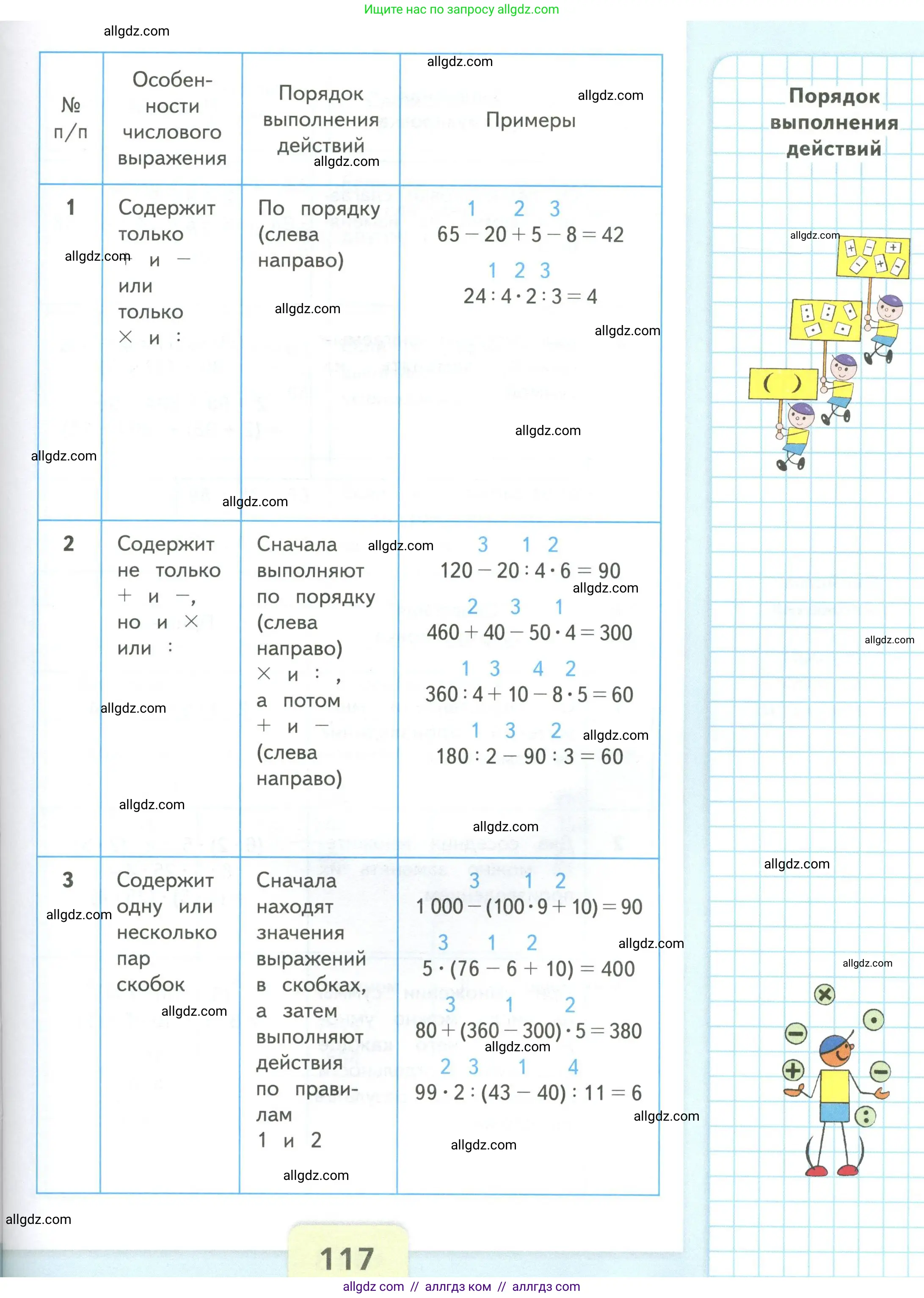 Математика, 4 класс Учебник, авторы: Моро Мария Игнатьевна, Бантова Мария Александровна, Бельтюкова Галина Васильевна, Волкова Светлана Ивановна, Степанова Светлана Вячеславовна, издательство Просвещение, Москва, 2023, белого цвета, страница 117