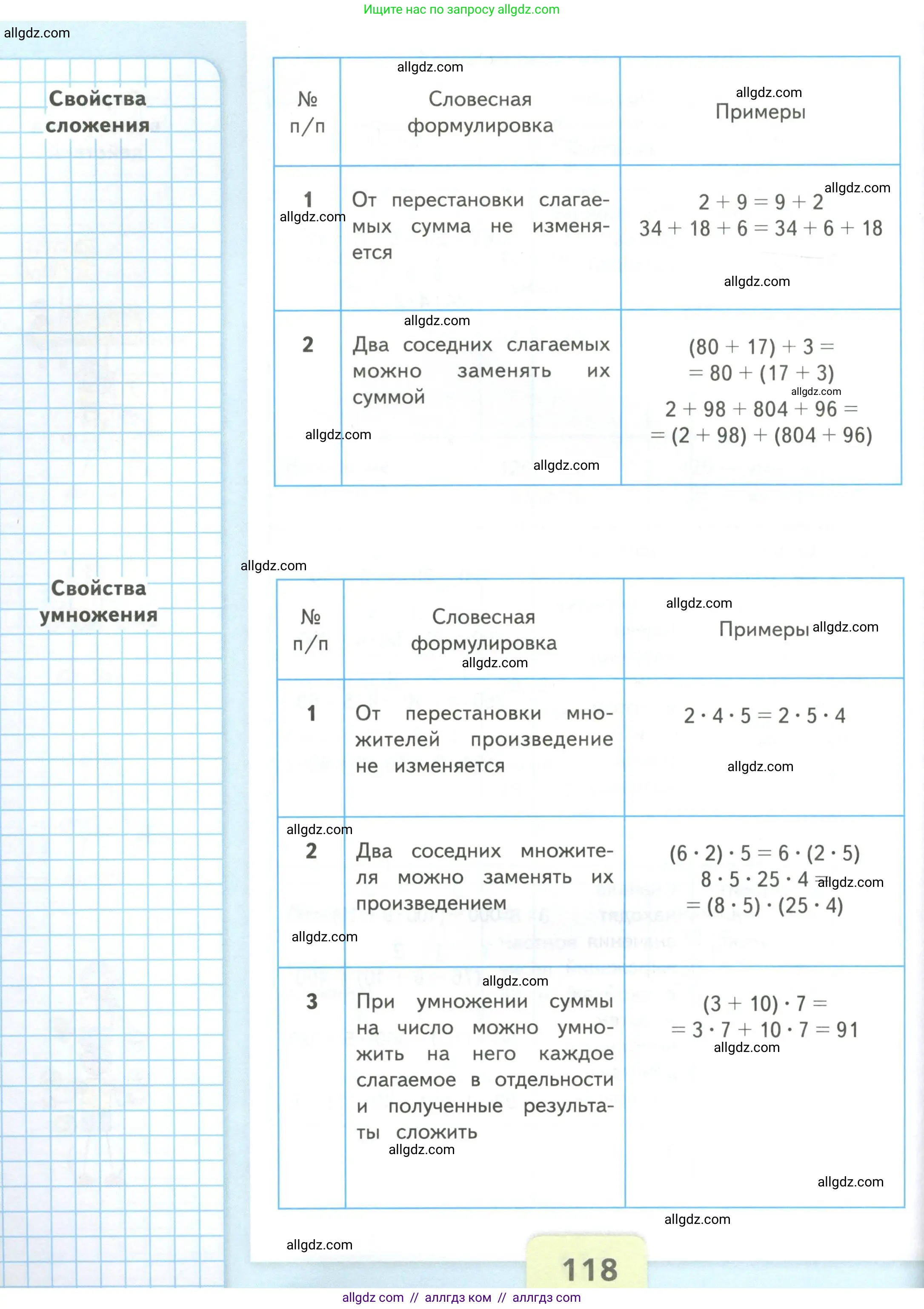 Математика, 4 класс Учебник, авторы: Моро Мария Игнатьевна, Бантова Мария Александровна, Бельтюкова Галина Васильевна, Волкова Светлана Ивановна, Степанова Светлана Вячеславовна, издательство Просвещение, Москва, 2023, белого цвета, страница 118