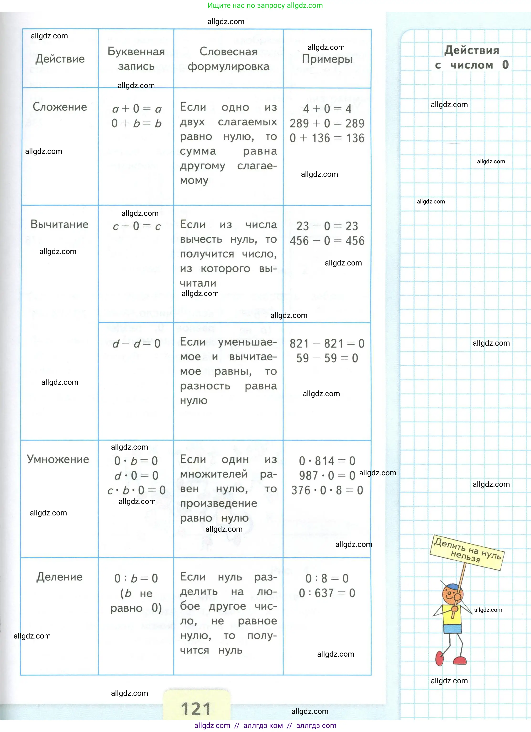 Математика, 4 класс Учебник, авторы: Моро Мария Игнатьевна, Бантова Мария Александровна, Бельтюкова Галина Васильевна, Волкова Светлана Ивановна, Степанова Светлана Вячеславовна, издательство Просвещение, Москва, 2023, белого цвета, страница 121