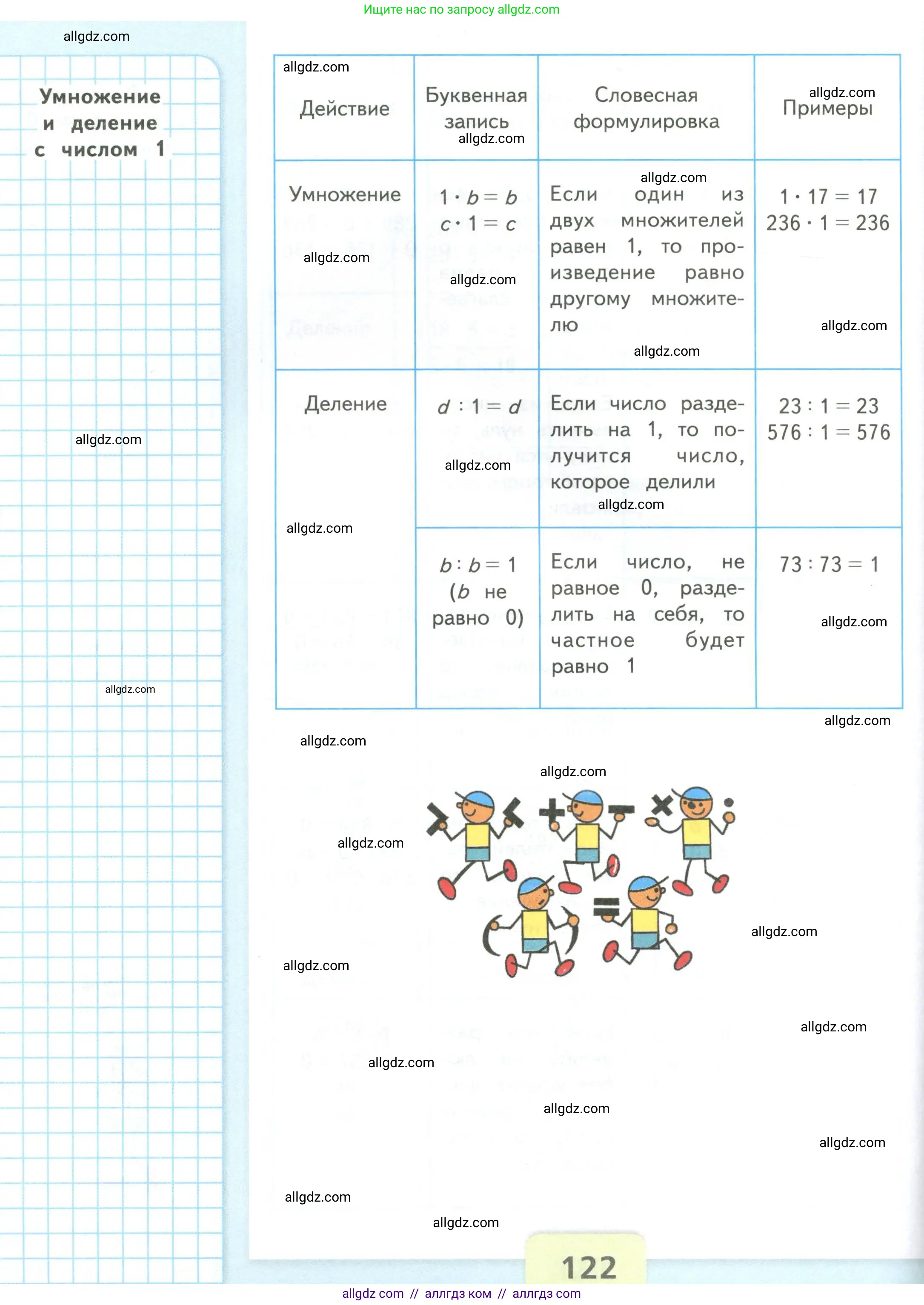 Математика, 4 класс Учебник, авторы: Моро Мария Игнатьевна, Бантова Мария Александровна, Бельтюкова Галина Васильевна, Волкова Светлана Ивановна, Степанова Светлана Вячеславовна, издательство Просвещение, Москва, 2023, белого цвета, страница 122
