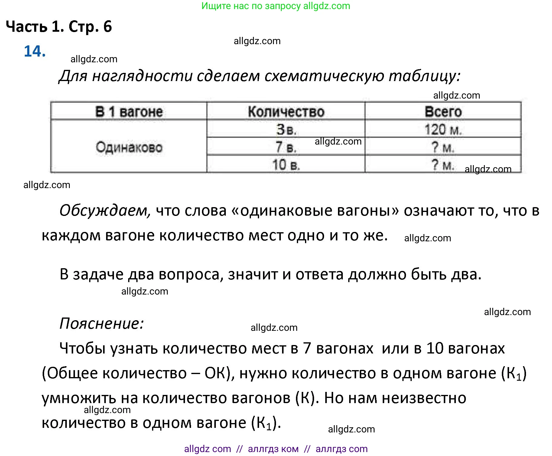 Математика, 4 класс Учебник, авторы: Моро Мария Игнатьевна, Бантова Мария Александровна, Бельтюкова Галина Васильевна, Волкова Светлана Ивановна, Степанова Светлана Вячеславовна, издательство Просвещение, Москва, 2023, белого цвета, Часть 1, страница 6, номер 14, Решение 1