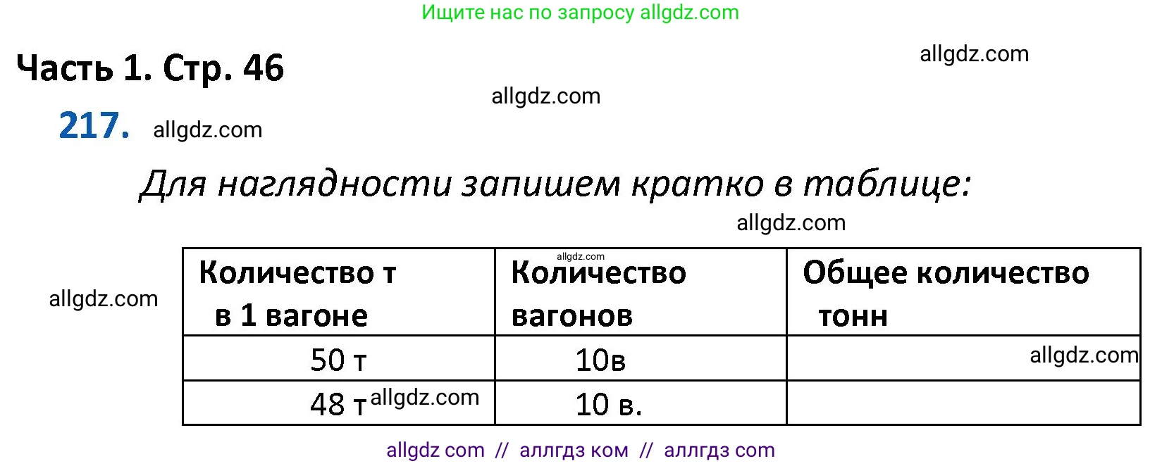 Математика, 4 класс Учебник, авторы: Моро Мария Игнатьевна, Бантова Мария Александровна, Бельтюкова Галина Васильевна, Волкова Светлана Ивановна, Степанова Светлана Вячеславовна, издательство Просвещение, Москва, 2023, белого цвета, Часть 1, страница 46, номер 217, Решение 1