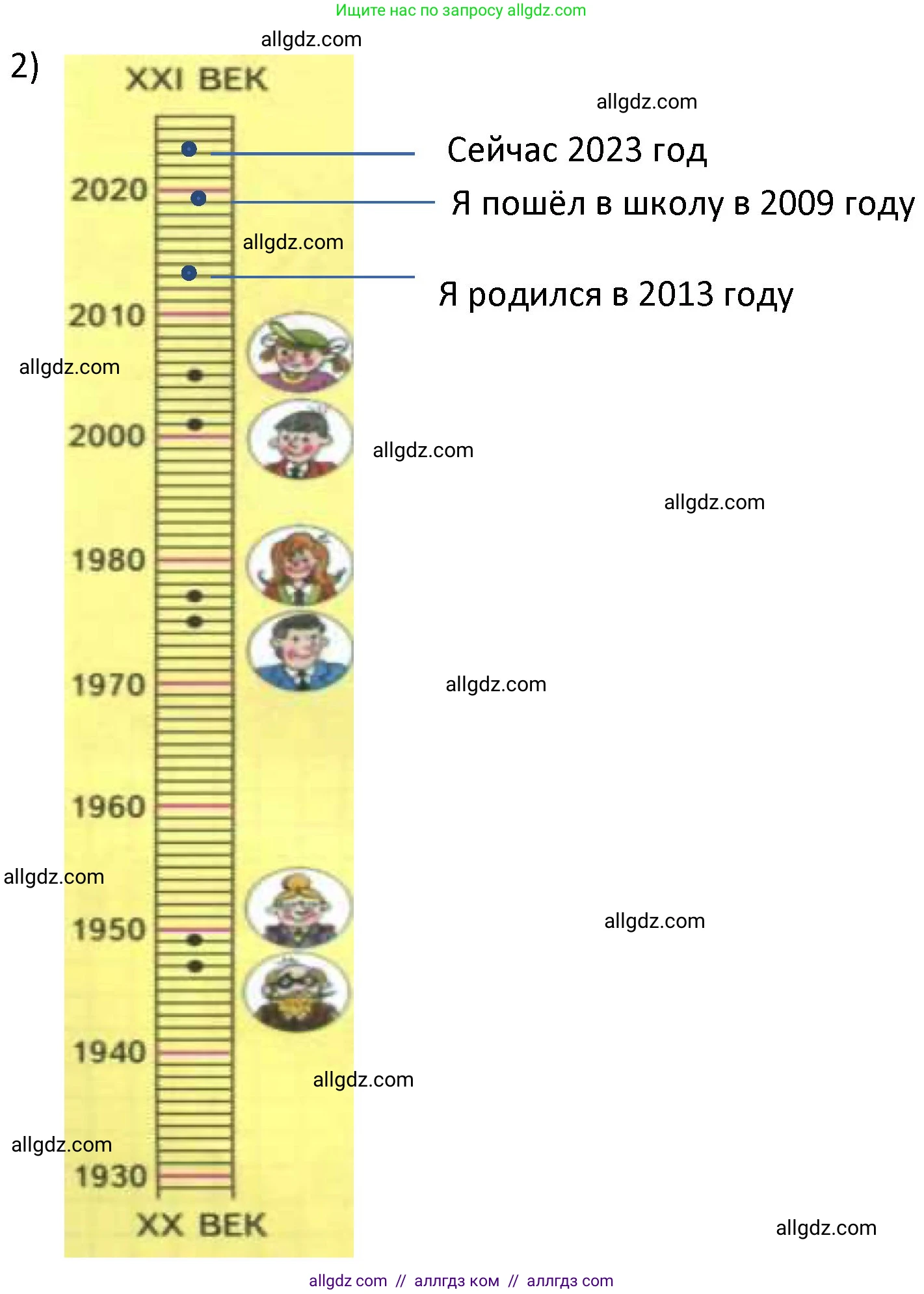 Математика, 4 класс Учебник, авторы: Моро Мария Игнатьевна, Бантова Мария Александровна, Бельтюкова Галина Васильевна, Волкова Светлана Ивановна, Степанова Светлана Вячеславовна, издательство Просвещение, Москва, 2023, белого цвета, Часть 1, страница 50, номер 249, Решение 1 (продолжение 2)