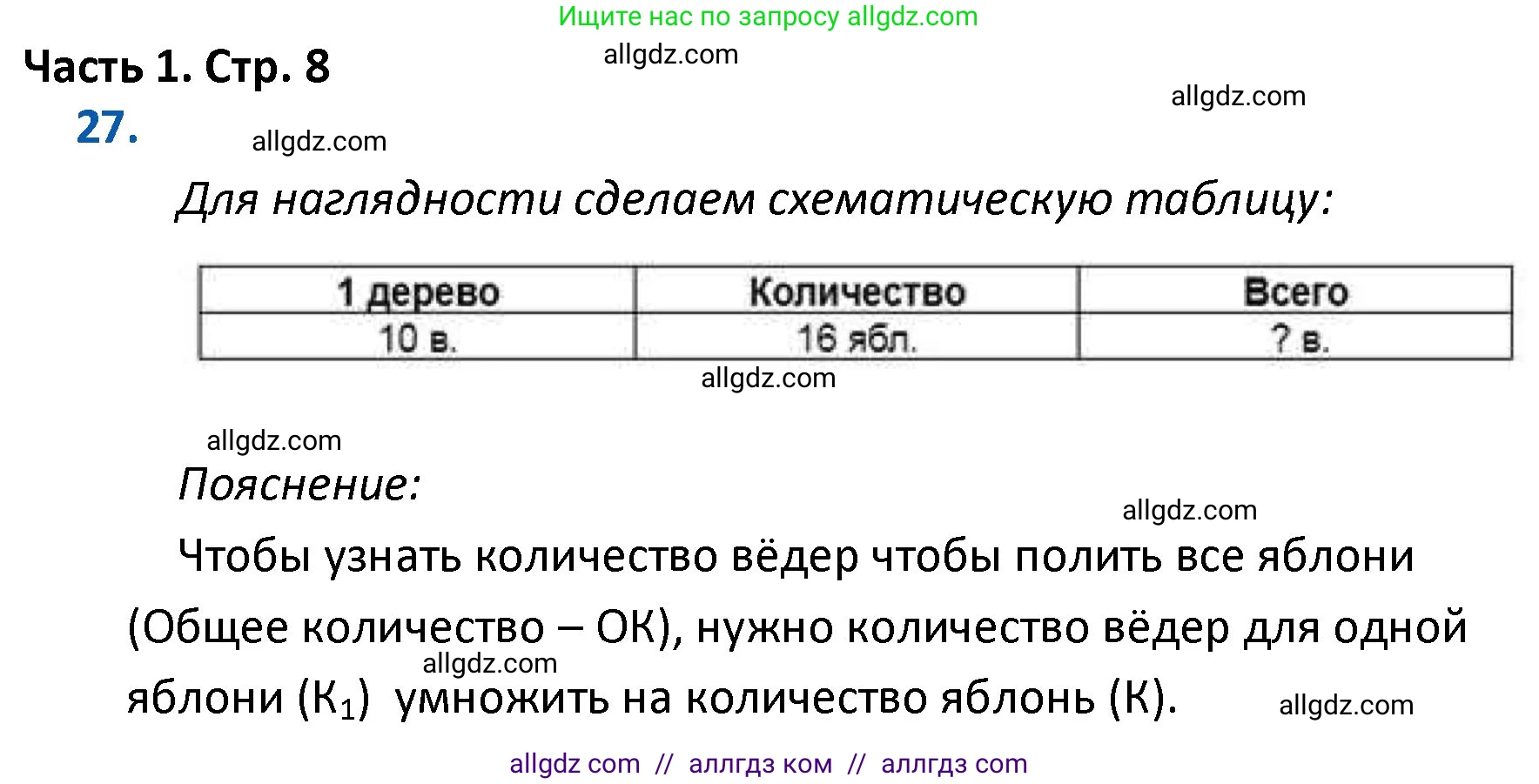 Математика, 4 класс Учебник, авторы: Моро Мария Игнатьевна, Бантова Мария Александровна, Бельтюкова Галина Васильевна, Волкова Светлана Ивановна, Степанова Светлана Вячеславовна, издательство Просвещение, Москва, 2023, белого цвета, Часть 1, страница 8, номер 27, Решение 1