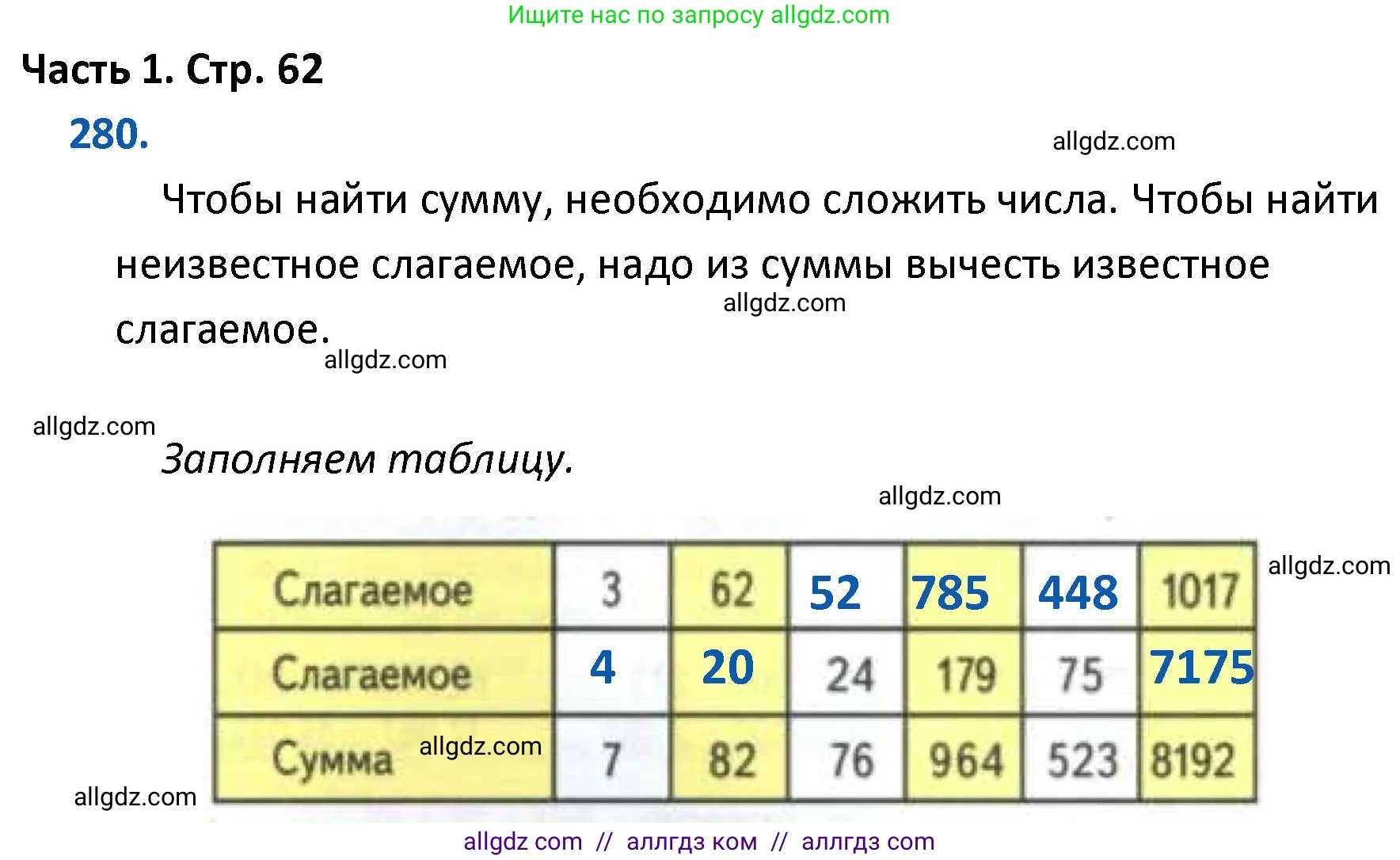 Математика, 4 класс Учебник, авторы: Моро Мария Игнатьевна, Бантова Мария Александровна, Бельтюкова Галина Васильевна, Волкова Светлана Ивановна, Степанова Светлана Вячеславовна, издательство Просвещение, Москва, 2023, белого цвета, Часть 1, страница 62, номер 280, Решение 1