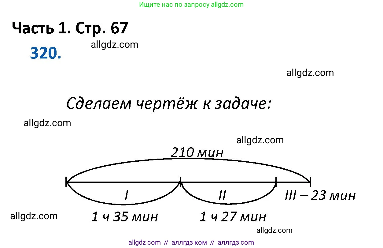 Математика, 4 класс Учебник, авторы: Моро Мария Игнатьевна, Бантова Мария Александровна, Бельтюкова Галина Васильевна, Волкова Светлана Ивановна, Степанова Светлана Вячеславовна, издательство Просвещение, Москва, 2023, белого цвета, Часть 1, страница 67, номер 320, Решение 1