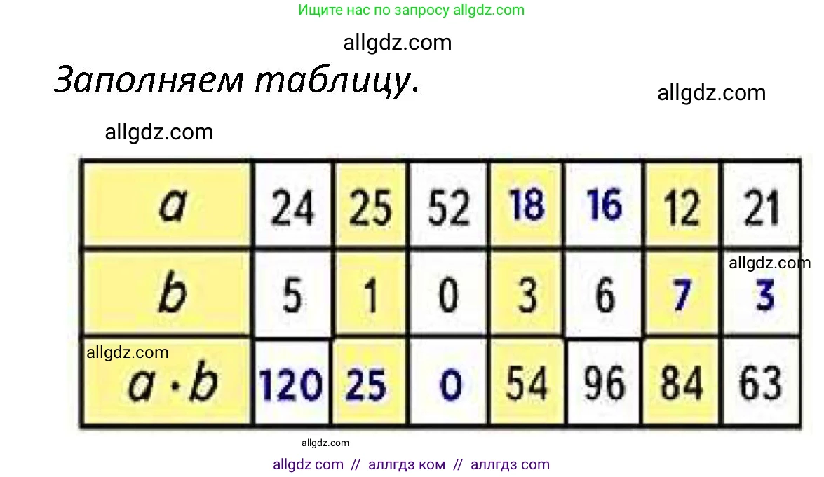 Математика, 4 класс Учебник, авторы: Моро Мария Игнатьевна, Бантова Мария Александровна, Бельтюкова Галина Васильевна, Волкова Светлана Ивановна, Степанова Светлана Вячеславовна, издательство Просвещение, Москва, 2023, белого цвета, Часть 1, страница 76, номер 330, Решение 1 (продолжение 2)