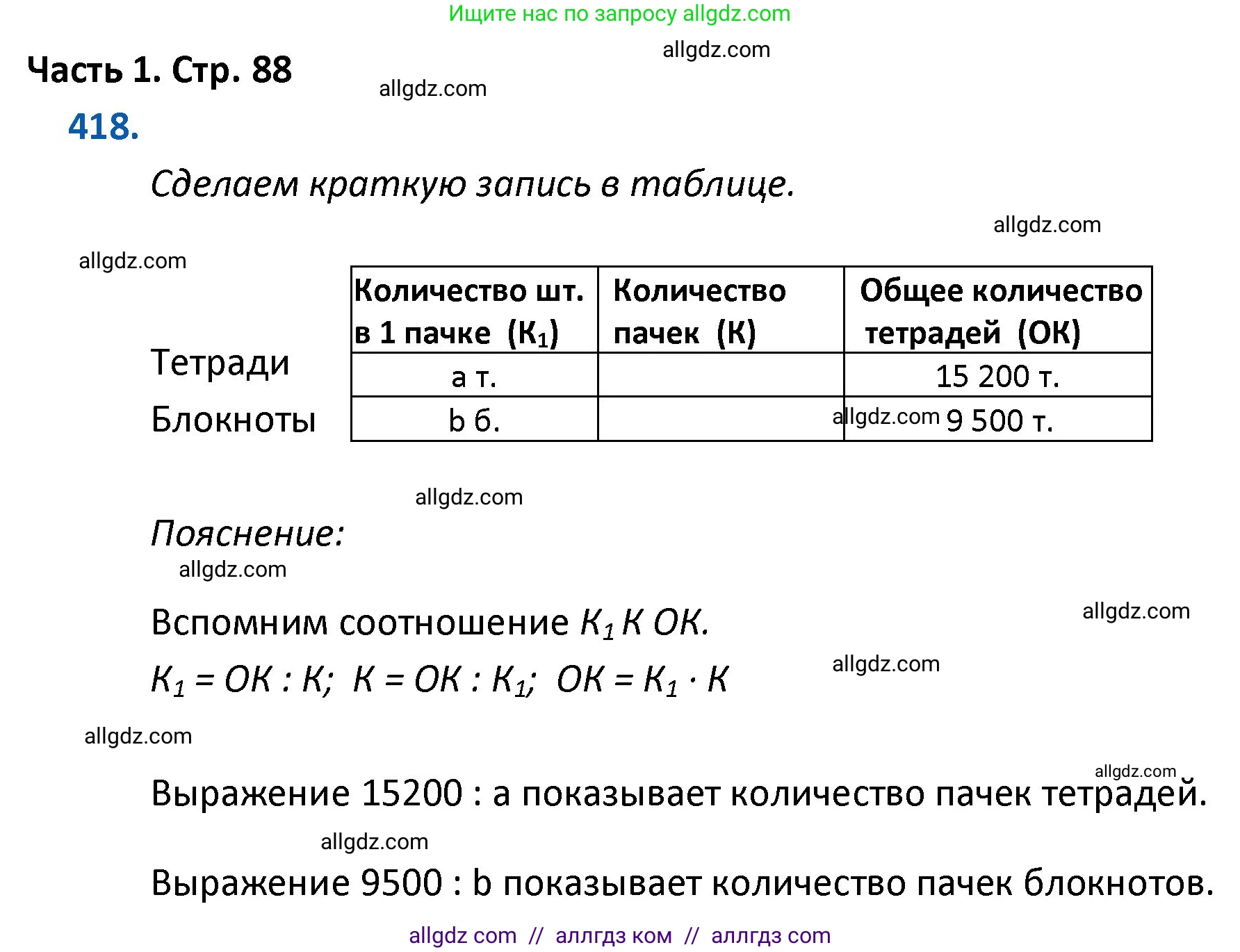 Математика, 4 класс Учебник, авторы: Моро Мария Игнатьевна, Бантова Мария Александровна, Бельтюкова Галина Васильевна, Волкова Светлана Ивановна, Степанова Светлана Вячеславовна, издательство Просвещение, Москва, 2023, белого цвета, Часть 1, страница 88, номер 418, Решение 1
