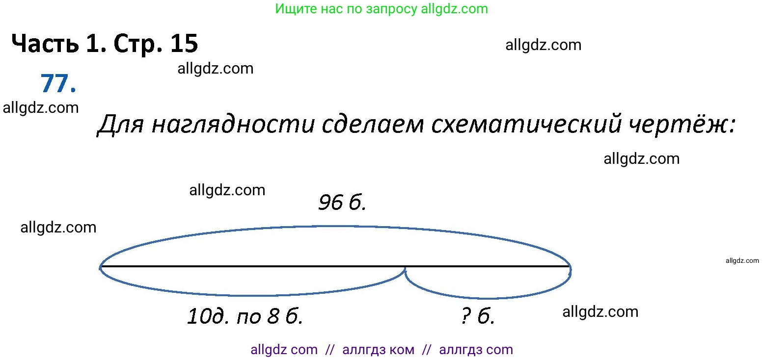 Математика, 4 класс Учебник, авторы: Моро Мария Игнатьевна, Бантова Мария Александровна, Бельтюкова Галина Васильевна, Волкова Светлана Ивановна, Степанова Светлана Вячеславовна, издательство Просвещение, Москва, 2023, белого цвета, Часть 1, страница 15, номер 77, Решение 1