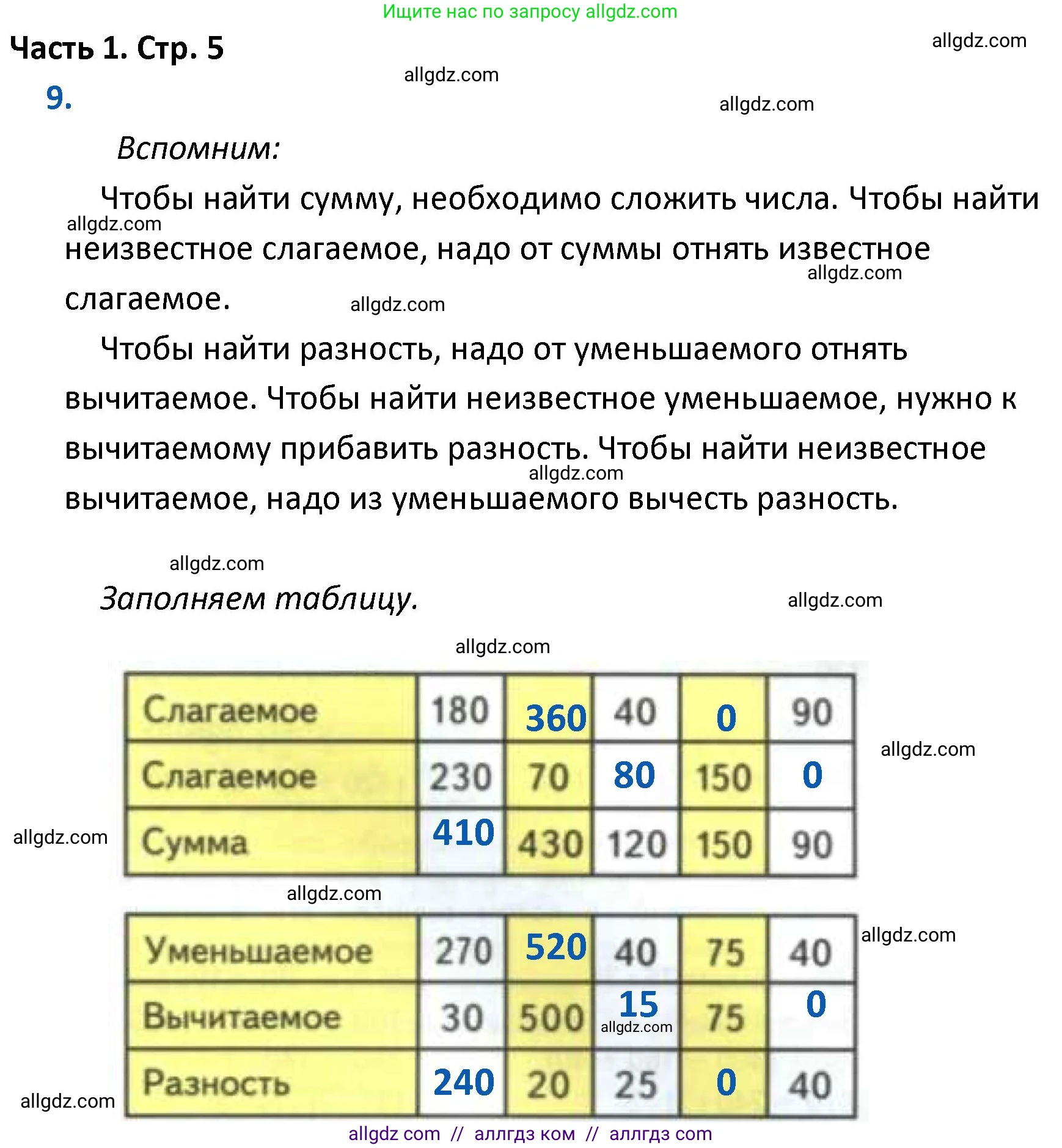 Математика, 4 класс Учебник, авторы: Моро Мария Игнатьевна, Бантова Мария Александровна, Бельтюкова Галина Васильевна, Волкова Светлана Ивановна, Степанова Светлана Вячеславовна, издательство Просвещение, Москва, 2023, белого цвета, Часть 1, страница 5, номер 9, Решение 1