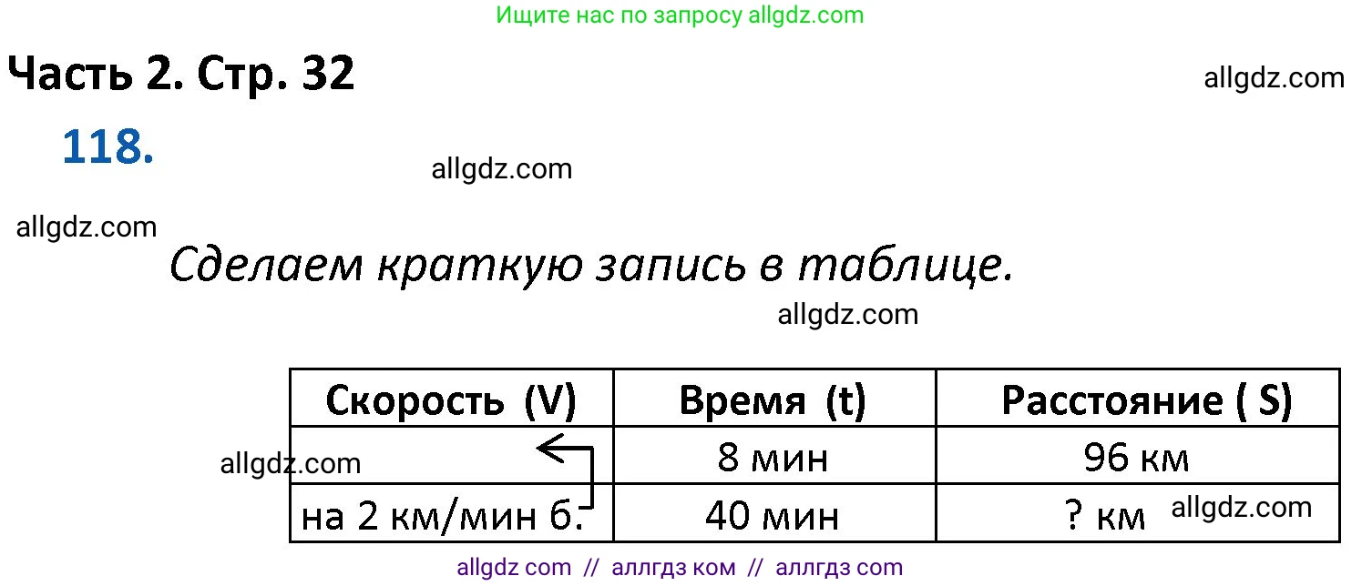 Математика, 4 класс Учебник, авторы: Моро Мария Игнатьевна, Бантова Мария Александровна, Бельтюкова Галина Васильевна, Волкова Светлана Ивановна, Степанова Светлана Вячеславовна, издательство Просвещение, Москва, 2023, белого цвета, Часть 2, страница 32, номер 118, Решение 1