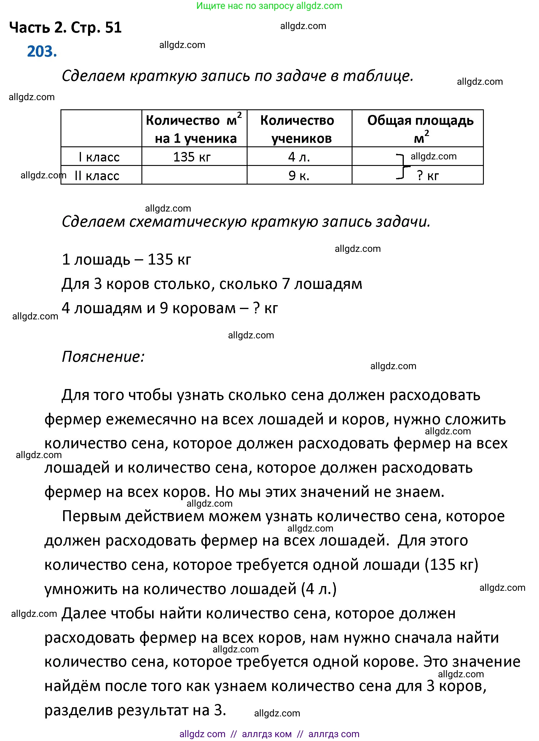 Математика, 4 класс Учебник, авторы: Моро Мария Игнатьевна, Бантова Мария Александровна, Бельтюкова Галина Васильевна, Волкова Светлана Ивановна, Степанова Светлана Вячеславовна, издательство Просвещение, Москва, 2023, белого цвета, Часть 2, страница 51, номер 203, Решение 1
