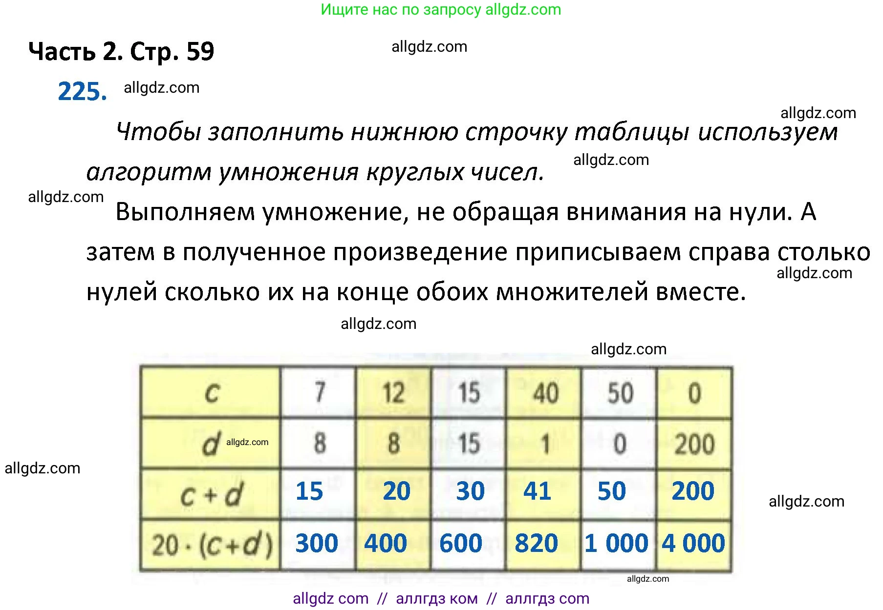 Математика, 4 класс Учебник, авторы: Моро Мария Игнатьевна, Бантова Мария Александровна, Бельтюкова Галина Васильевна, Волкова Светлана Ивановна, Степанова Светлана Вячеславовна, издательство Просвещение, Москва, 2023, белого цвета, Часть 2, страница 59, номер 225, Решение 1