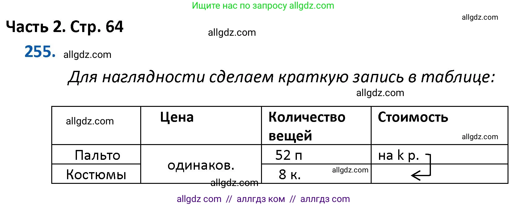 Математика, 4 класс Учебник, авторы: Моро Мария Игнатьевна, Бантова Мария Александровна, Бельтюкова Галина Васильевна, Волкова Светлана Ивановна, Степанова Светлана Вячеславовна, издательство Просвещение, Москва, 2023, белого цвета, Часть 2, страница 64, номер 255, Решение 1