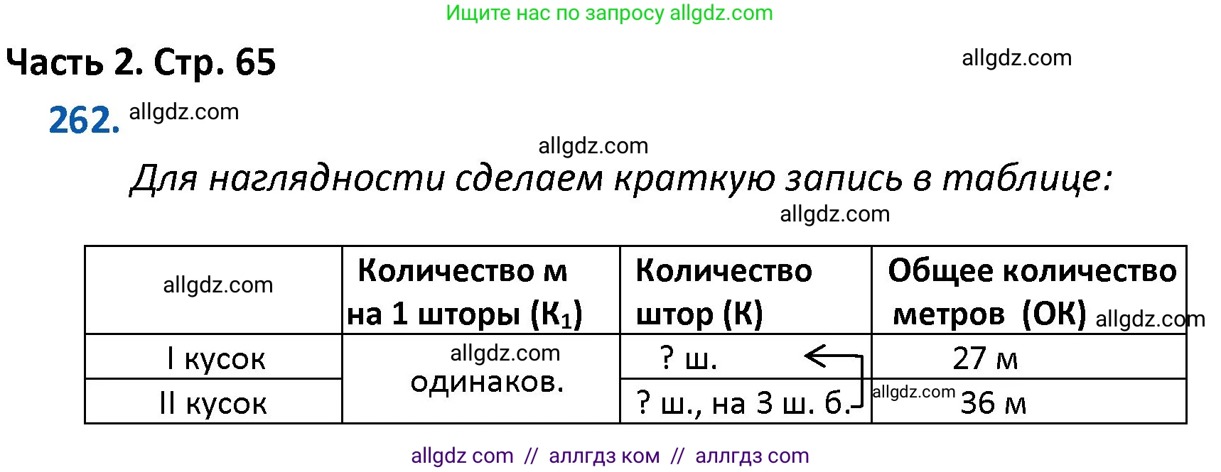 Математика, 4 класс Учебник, авторы: Моро Мария Игнатьевна, Бантова Мария Александровна, Бельтюкова Галина Васильевна, Волкова Светлана Ивановна, Степанова Светлана Вячеславовна, издательство Просвещение, Москва, 2023, белого цвета, Часть 2, страница 65, номер 262, Решение 1