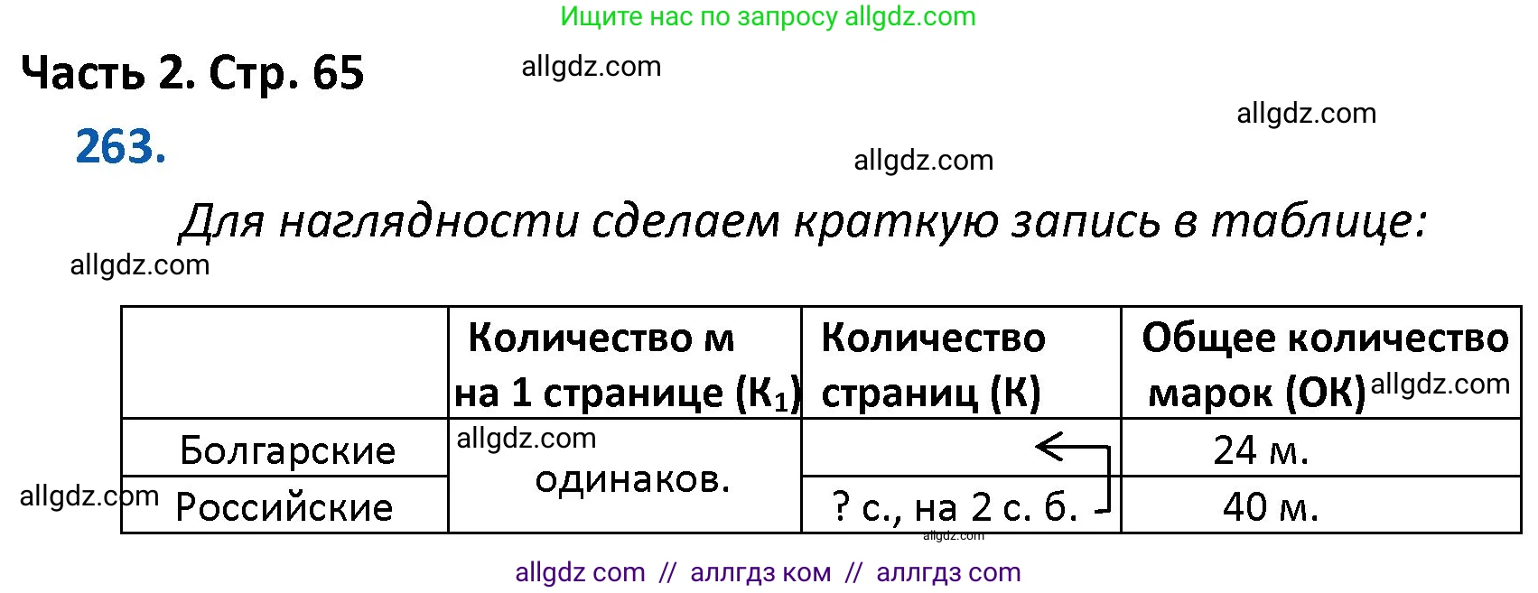 Математика, 4 класс Учебник, авторы: Моро Мария Игнатьевна, Бантова Мария Александровна, Бельтюкова Галина Васильевна, Волкова Светлана Ивановна, Степанова Светлана Вячеславовна, издательство Просвещение, Москва, 2023, белого цвета, Часть 2, страница 65, номер 263, Решение 1
