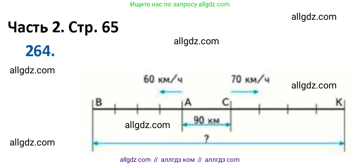 Математика, 4 класс Учебник, авторы: Моро Мария Игнатьевна, Бантова Мария Александровна, Бельтюкова Галина Васильевна, Волкова Светлана Ивановна, Степанова Светлана Вячеславовна, издательство Просвещение, Москва, 2023, белого цвета, Часть 2, страница 65, номер 264, Решение 1