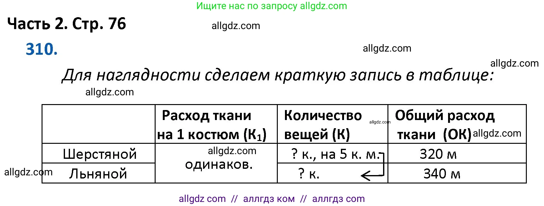 Математика, 4 класс Учебник, авторы: Моро Мария Игнатьевна, Бантова Мария Александровна, Бельтюкова Галина Васильевна, Волкова Светлана Ивановна, Степанова Светлана Вячеславовна, издательство Просвещение, Москва, 2023, белого цвета, Часть 2, страница 76, номер 310, Решение 1