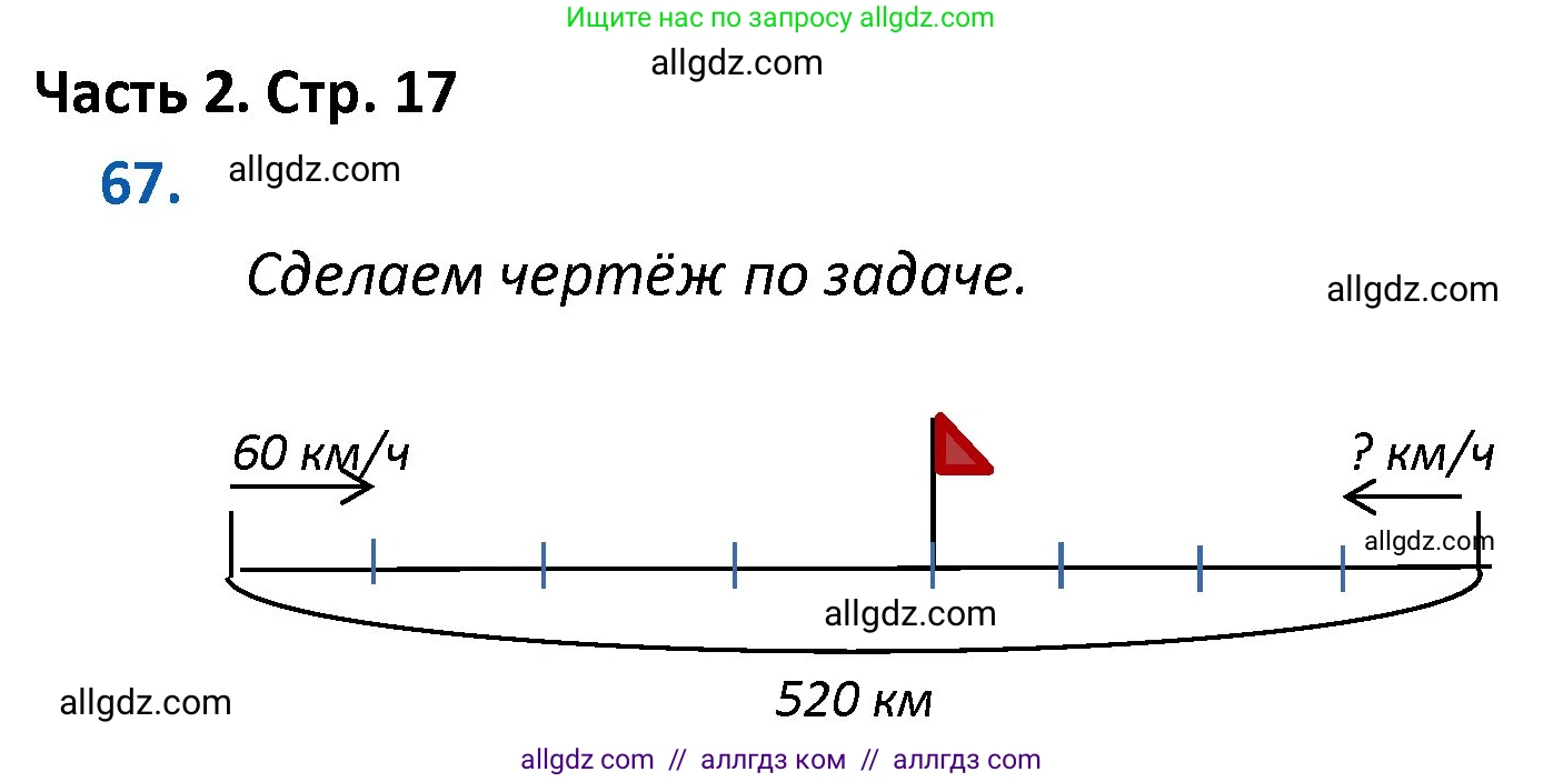 Математика, 4 класс Учебник, авторы: Моро Мария Игнатьевна, Бантова Мария Александровна, Бельтюкова Галина Васильевна, Волкова Светлана Ивановна, Степанова Светлана Вячеславовна, издательство Просвещение, Москва, 2023, белого цвета, Часть 2, страница 17, номер 67, Решение 1