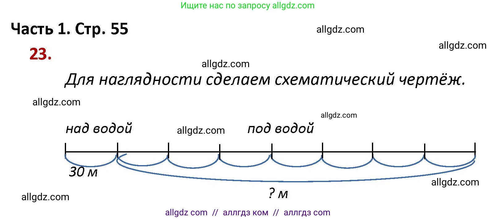 Математика, 4 класс Учебник, авторы: Моро Мария Игнатьевна, Бантова Мария Александровна, Бельтюкова Галина Васильевна, Волкова Светлана Ивановна, Степанова Светлана Вячеславовна, издательство Просвещение, Москва, 2023, белого цвета, Часть 1, страница 55, номер 23, Решение 1