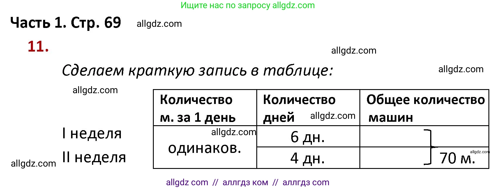 Математика, 4 класс Учебник, авторы: Моро Мария Игнатьевна, Бантова Мария Александровна, Бельтюкова Галина Васильевна, Волкова Светлана Ивановна, Степанова Светлана Вячеславовна, издательство Просвещение, Москва, 2023, белого цвета, Часть 1, страница 69, номер 11, Решение 1