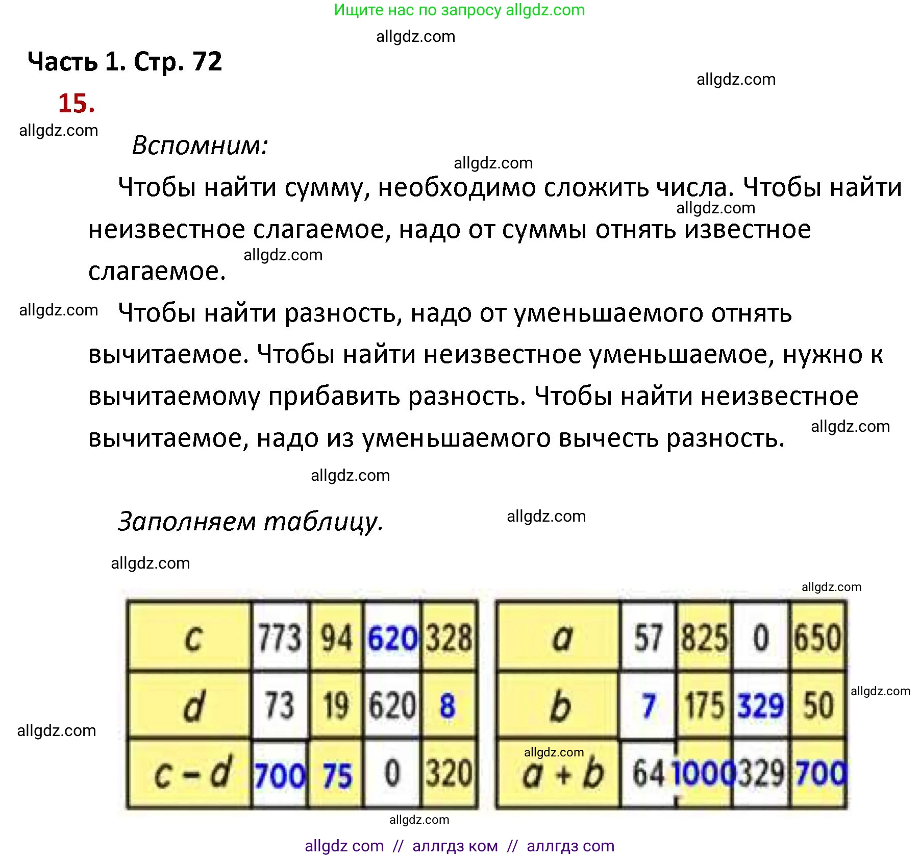 Математика, 4 класс Учебник, авторы: Моро Мария Игнатьевна, Бантова Мария Александровна, Бельтюкова Галина Васильевна, Волкова Светлана Ивановна, Степанова Светлана Вячеславовна, издательство Просвещение, Москва, 2023, белого цвета, Часть 1, страница 72, номер 15, Решение 1