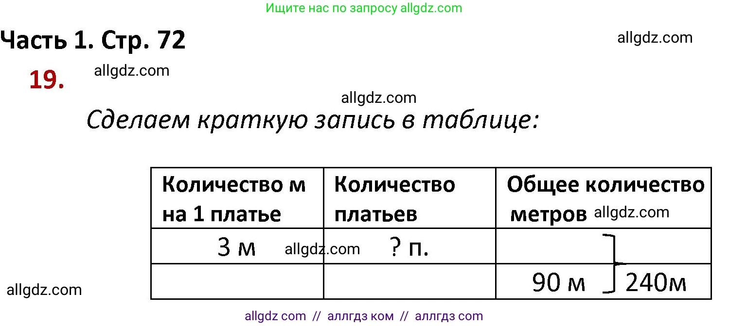 Математика, 4 класс Учебник, авторы: Моро Мария Игнатьевна, Бантова Мария Александровна, Бельтюкова Галина Васильевна, Волкова Светлана Ивановна, Степанова Светлана Вячеславовна, издательство Просвещение, Москва, 2023, белого цвета, Часть 1, страница 72, номер 19, Решение 1