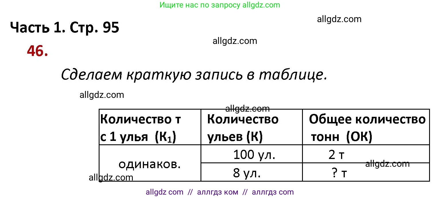 Математика, 4 класс Учебник, авторы: Моро Мария Игнатьевна, Бантова Мария Александровна, Бельтюкова Галина Васильевна, Волкова Светлана Ивановна, Степанова Светлана Вячеславовна, издательство Просвещение, Москва, 2023, белого цвета, Часть 1, страница 95, номер 46, Решение 1