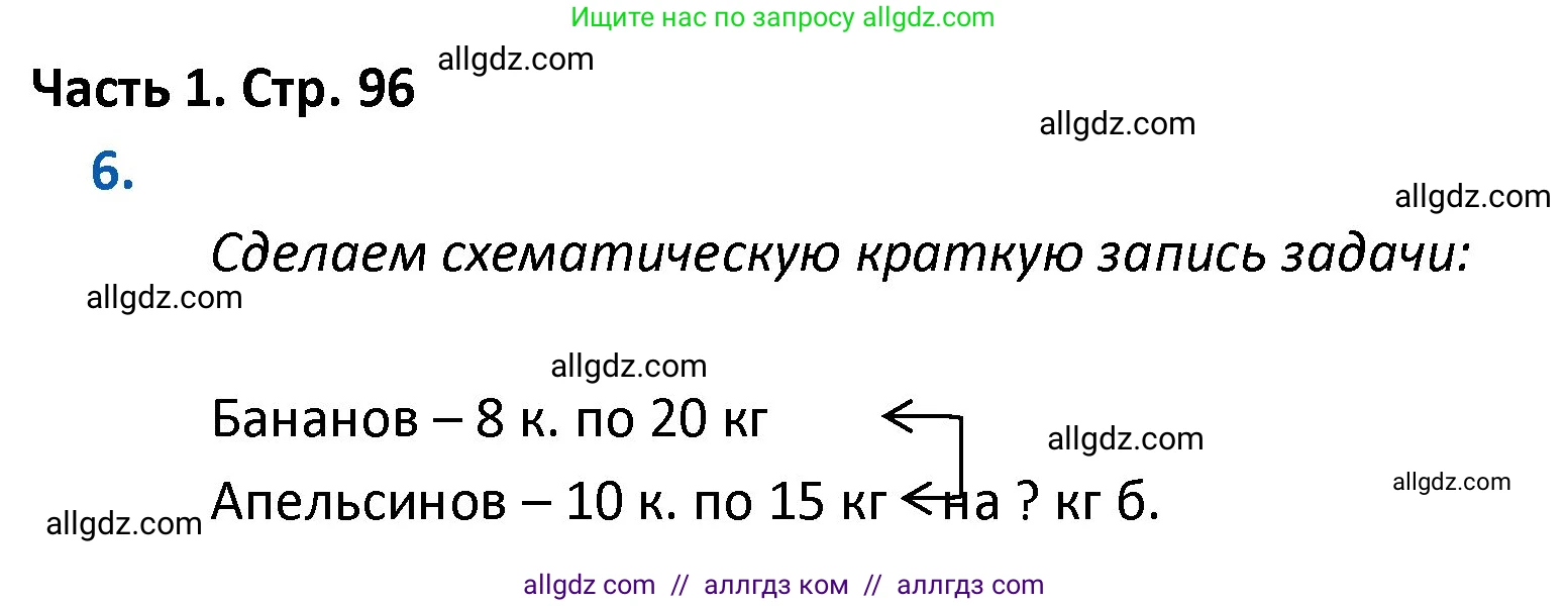 Математика, 4 класс Учебник, авторы: Моро Мария Игнатьевна, Бантова Мария Александровна, Бельтюкова Галина Васильевна, Волкова Светлана Ивановна, Степанова Светлана Вячеславовна, издательство Просвещение, Москва, 2023, белого цвета, Часть 1, страница 96, номер 6, Решение 1