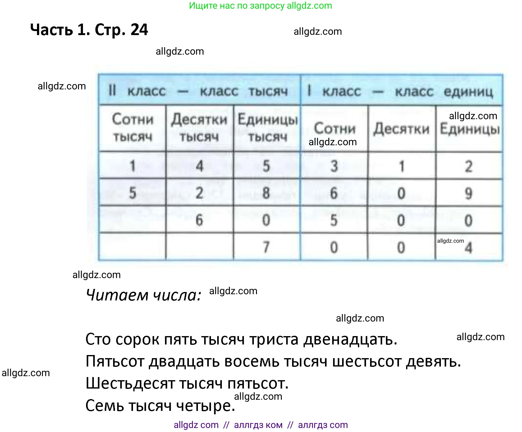 Математика, 4 класс Учебник, авторы: Моро Мария Игнатьевна, Бантова Мария Александровна, Бельтюкова Галина Васильевна, Волкова Светлана Ивановна, Степанова Светлана Вячеславовна, издательство Просвещение, Москва, 2023, белого цвета, Часть 1, страница 24, Решение 1