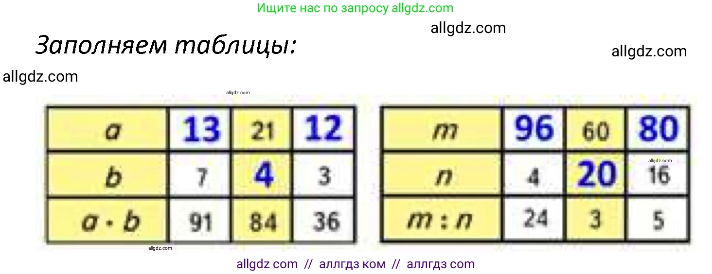 Математика, 4 класс Учебник, авторы: Моро Мария Игнатьевна, Бантова Мария Александровна, Бельтюкова Галина Васильевна, Волкова Светлана Ивановна, Степанова Светлана Вячеславовна, издательство Просвещение, Москва, 2023, белого цвета, Часть 1, страница 80, Решение 1 (продолжение 2)