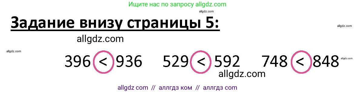 Математика, 4 класс Учебник, авторы: Моро Мария Игнатьевна, Бантова Мария Александровна, Бельтюкова Галина Васильевна, Волкова Светлана Ивановна, Степанова Светлана Вячеславовна, издательство Просвещение, Москва, 2023, белого цвета, Часть 1, страница 5, Решение 1