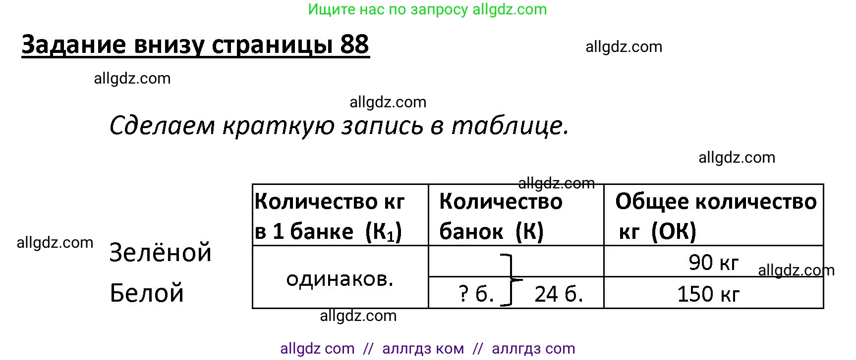 Математика, 4 класс Учебник, авторы: Моро Мария Игнатьевна, Бантова Мария Александровна, Бельтюкова Галина Васильевна, Волкова Светлана Ивановна, Степанова Светлана Вячеславовна, издательство Просвещение, Москва, 2023, белого цвета, Часть 1, страница 88, Решение 1