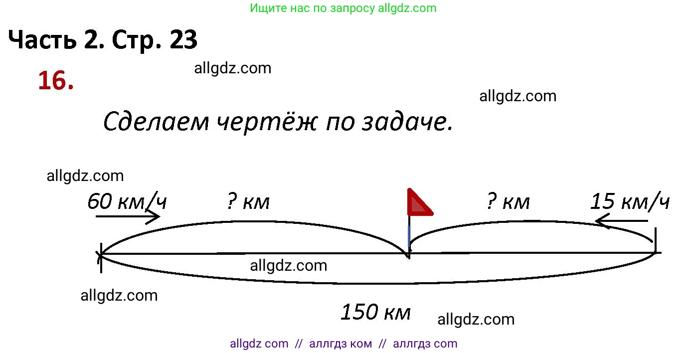 Математика, 4 класс Учебник, авторы: Моро Мария Игнатьевна, Бантова Мария Александровна, Бельтюкова Галина Васильевна, Волкова Светлана Ивановна, Степанова Светлана Вячеславовна, издательство Просвещение, Москва, 2023, белого цвета, Часть 2, страница 23, номер 16, Решение 1