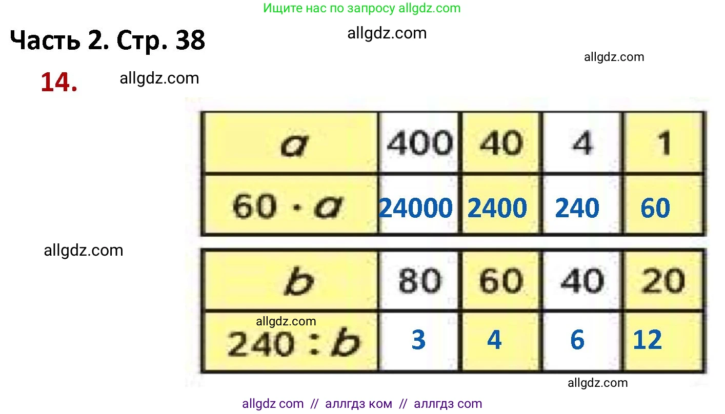 Математика, 4 класс Учебник, авторы: Моро Мария Игнатьевна, Бантова Мария Александровна, Бельтюкова Галина Васильевна, Волкова Светлана Ивановна, Степанова Светлана Вячеславовна, издательство Просвещение, Москва, 2023, белого цвета, Часть 2, страница 38, номер 14, Решение 1