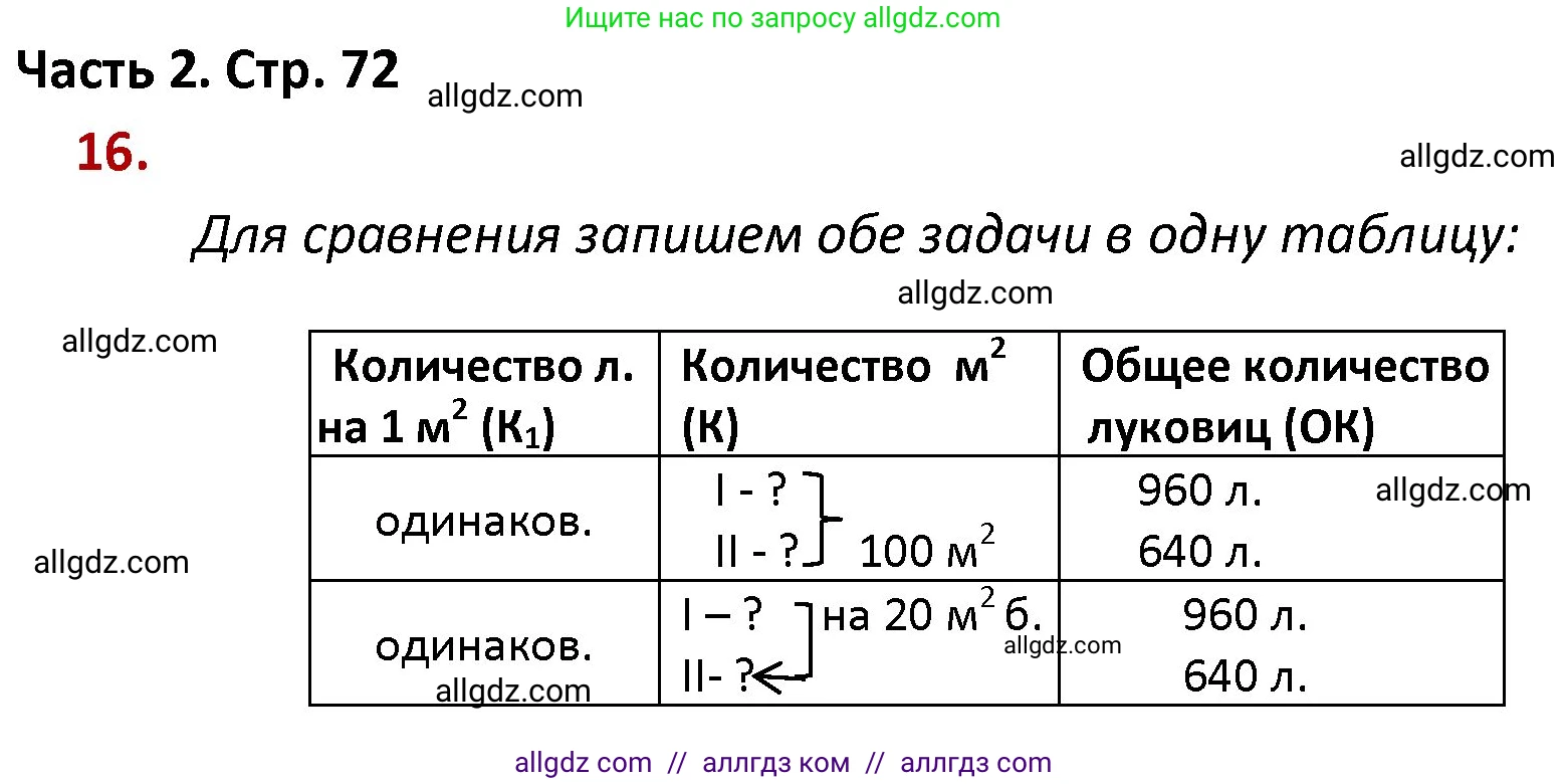 Математика, 4 класс Учебник, авторы: Моро Мария Игнатьевна, Бантова Мария Александровна, Бельтюкова Галина Васильевна, Волкова Светлана Ивановна, Степанова Светлана Вячеславовна, издательство Просвещение, Москва, 2023, белого цвета, Часть 2, страница 72, номер 16, Решение 1