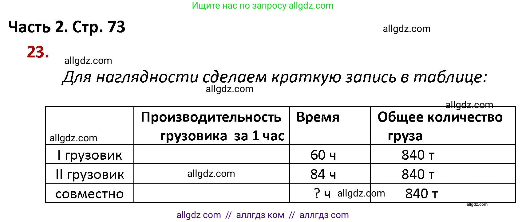 Математика, 4 класс Учебник, авторы: Моро Мария Игнатьевна, Бантова Мария Александровна, Бельтюкова Галина Васильевна, Волкова Светлана Ивановна, Степанова Светлана Вячеславовна, издательство Просвещение, Москва, 2023, белого цвета, Часть 2, страница 73, номер 23, Решение 1