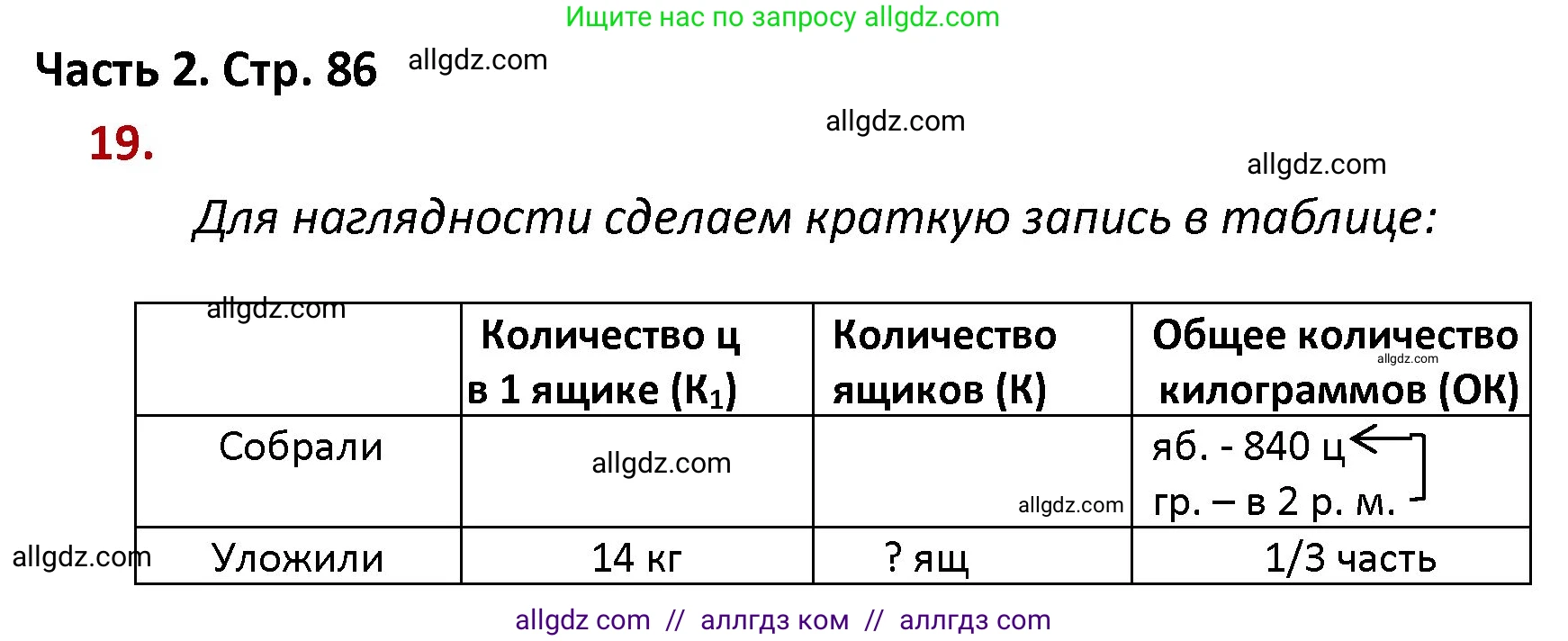 Математика, 4 класс Учебник, авторы: Моро Мария Игнатьевна, Бантова Мария Александровна, Бельтюкова Галина Васильевна, Волкова Светлана Ивановна, Степанова Светлана Вячеславовна, издательство Просвещение, Москва, 2023, белого цвета, Часть 2, страница 86, номер 19, Решение 1