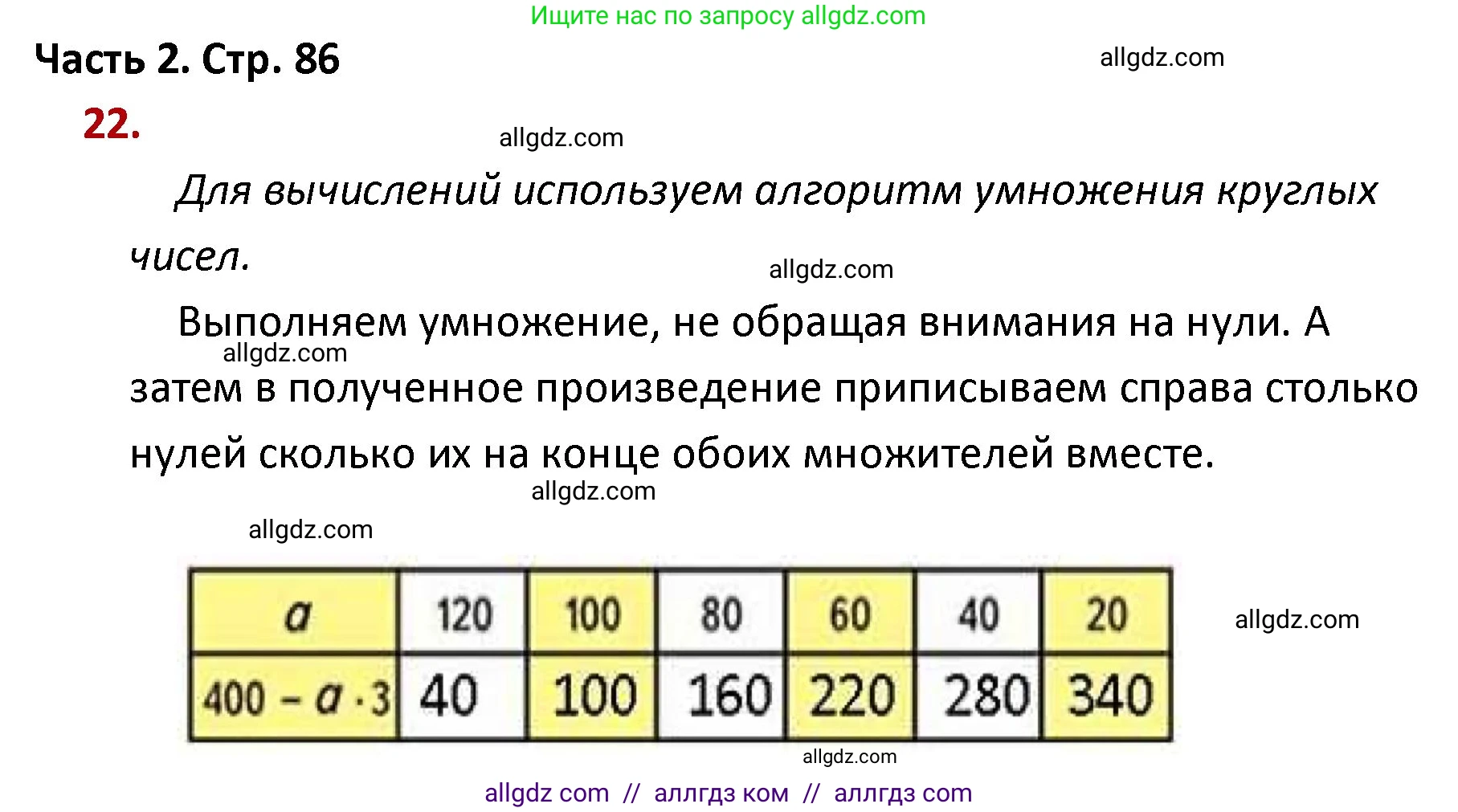 Математика, 4 класс Учебник, авторы: Моро Мария Игнатьевна, Бантова Мария Александровна, Бельтюкова Галина Васильевна, Волкова Светлана Ивановна, Степанова Светлана Вячеславовна, издательство Просвещение, Москва, 2023, белого цвета, Часть 2, страница 86, номер 22, Решение 1
