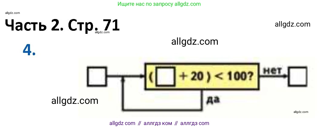 Математика, 4 класс Учебник, авторы: Моро Мария Игнатьевна, Бантова Мария Александровна, Бельтюкова Галина Васильевна, Волкова Светлана Ивановна, Степанова Светлана Вячеславовна, издательство Просвещение, Москва, 2023, белого цвета, Часть 2, страница 71, номер 4, Решение 1