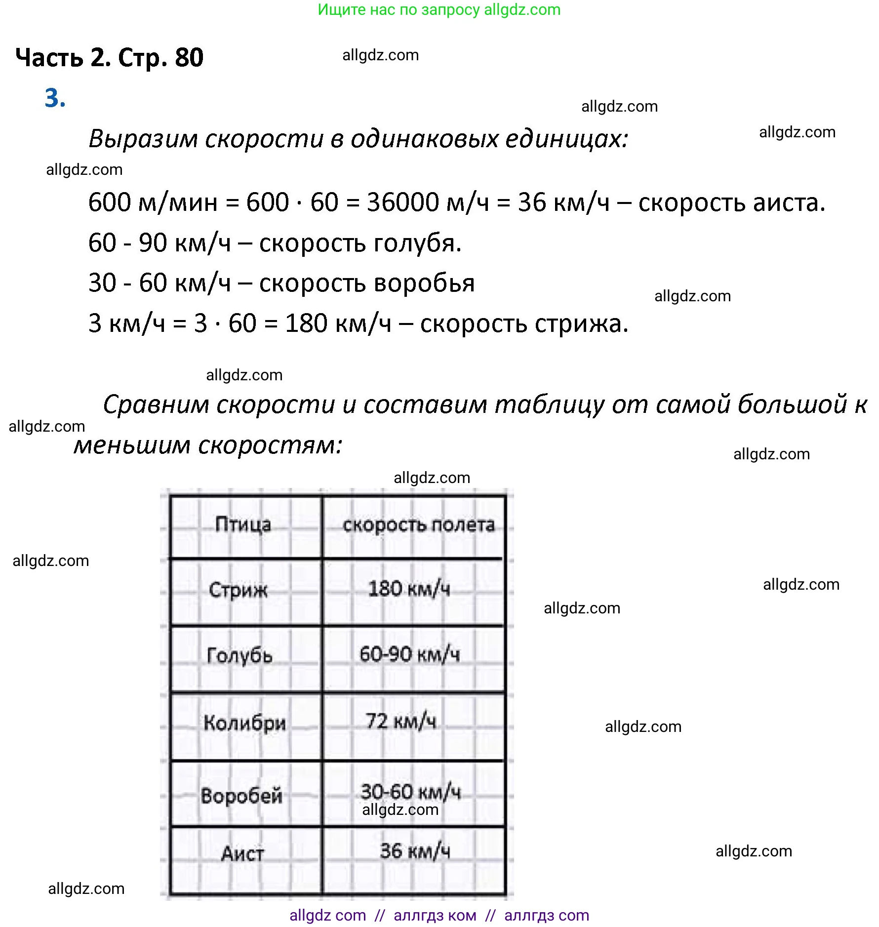 Математика, 4 класс Учебник, авторы: Моро Мария Игнатьевна, Бантова Мария Александровна, Бельтюкова Галина Васильевна, Волкова Светлана Ивановна, Степанова Светлана Вячеславовна, издательство Просвещение, Москва, 2023, белого цвета, Часть 2, страница 80, номер 3, Решение 1