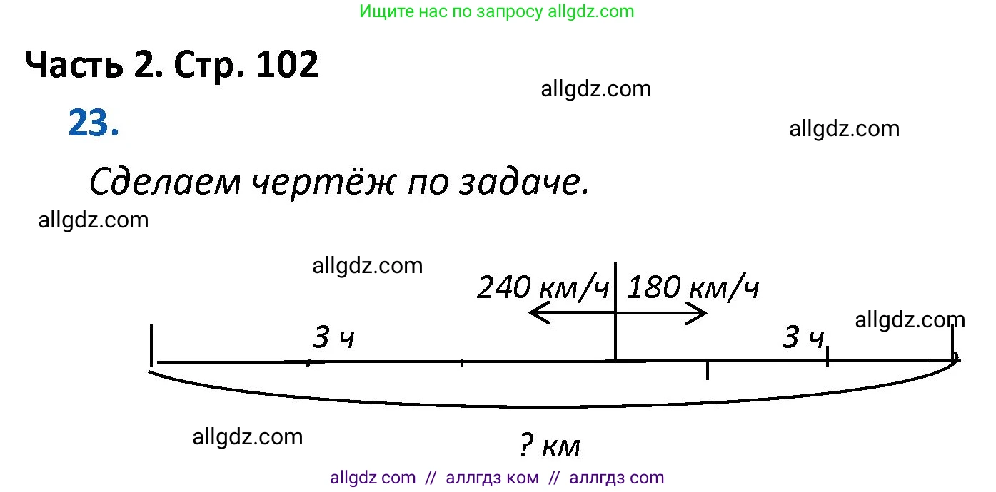 Математика, 4 класс Учебник, авторы: Моро Мария Игнатьевна, Бантова Мария Александровна, Бельтюкова Галина Васильевна, Волкова Светлана Ивановна, Степанова Светлана Вячеславовна, издательство Просвещение, Москва, 2023, белого цвета, Часть 2, страница 102, номер 23, Решение 1