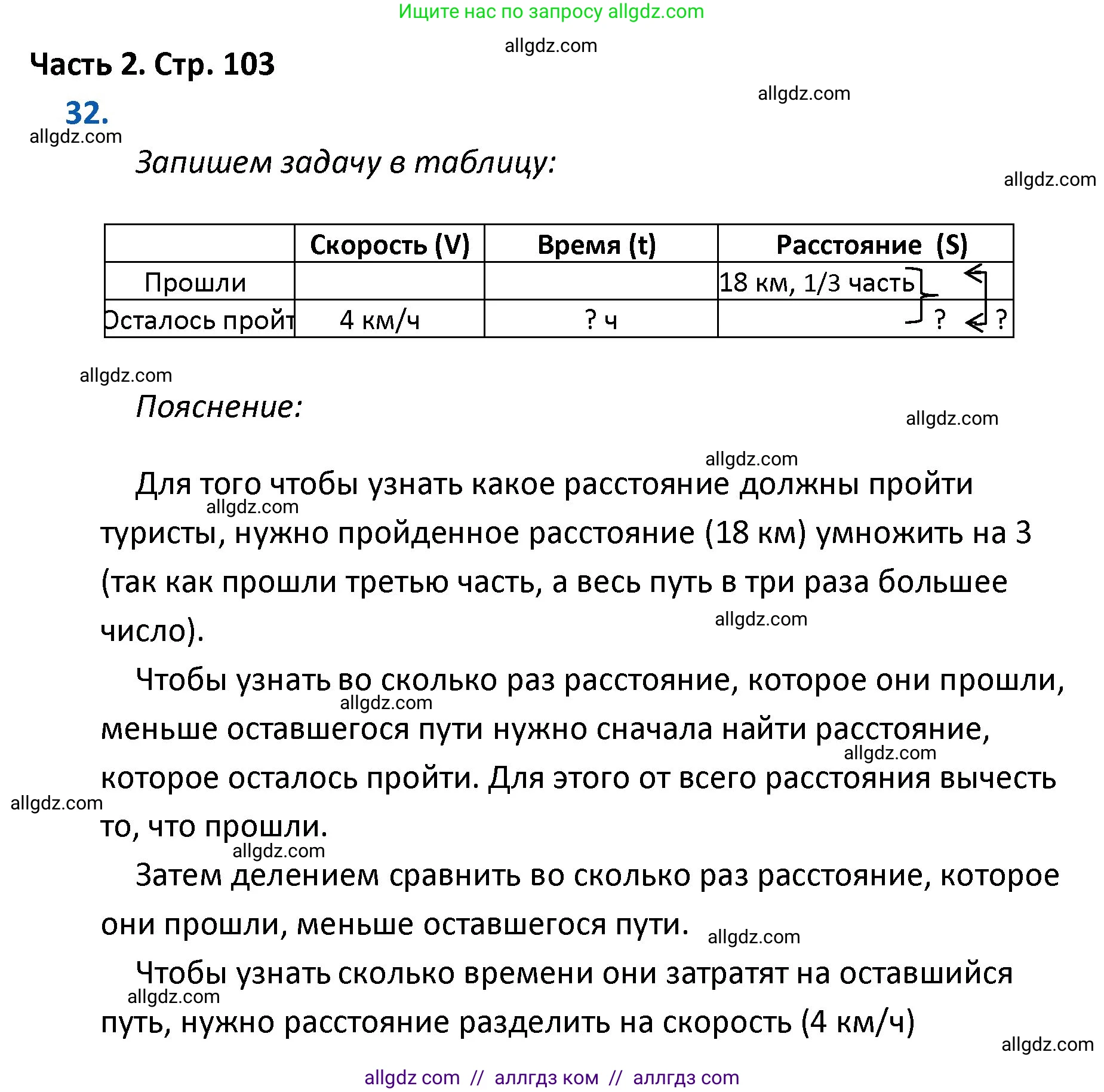 Математика, 4 класс Учебник, авторы: Моро Мария Игнатьевна, Бантова Мария Александровна, Бельтюкова Галина Васильевна, Волкова Светлана Ивановна, Степанова Светлана Вячеславовна, издательство Просвещение, Москва, 2023, белого цвета, Часть 2, страница 103, номер 32, Решение 1