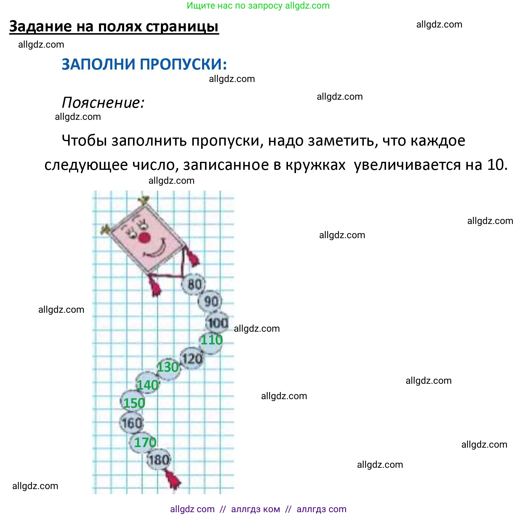 Математика, 4 класс Учебник, авторы: Моро Мария Игнатьевна, Бантова Мария Александровна, Бельтюкова Галина Васильевна, Волкова Светлана Ивановна, Степанова Светлана Вячеславовна, издательство Просвещение, Москва, 2023, белого цвета, Часть 2, страница 88, Решение 1