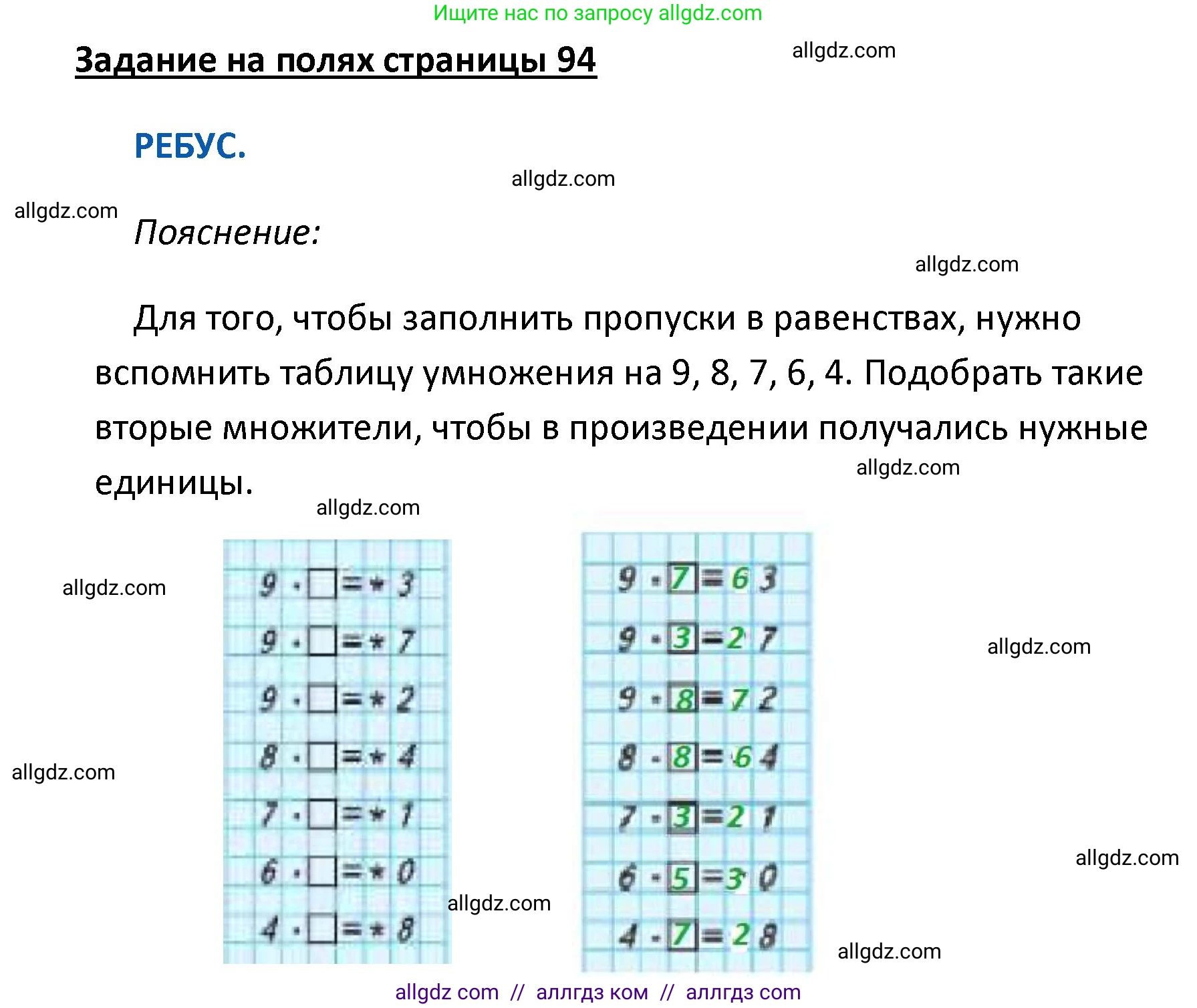 Математика, 4 класс Учебник, авторы: Моро Мария Игнатьевна, Бантова Мария Александровна, Бельтюкова Галина Васильевна, Волкова Светлана Ивановна, Степанова Светлана Вячеславовна, издательство Просвещение, Москва, 2023, белого цвета, Часть 2, страница 94, Решение 1